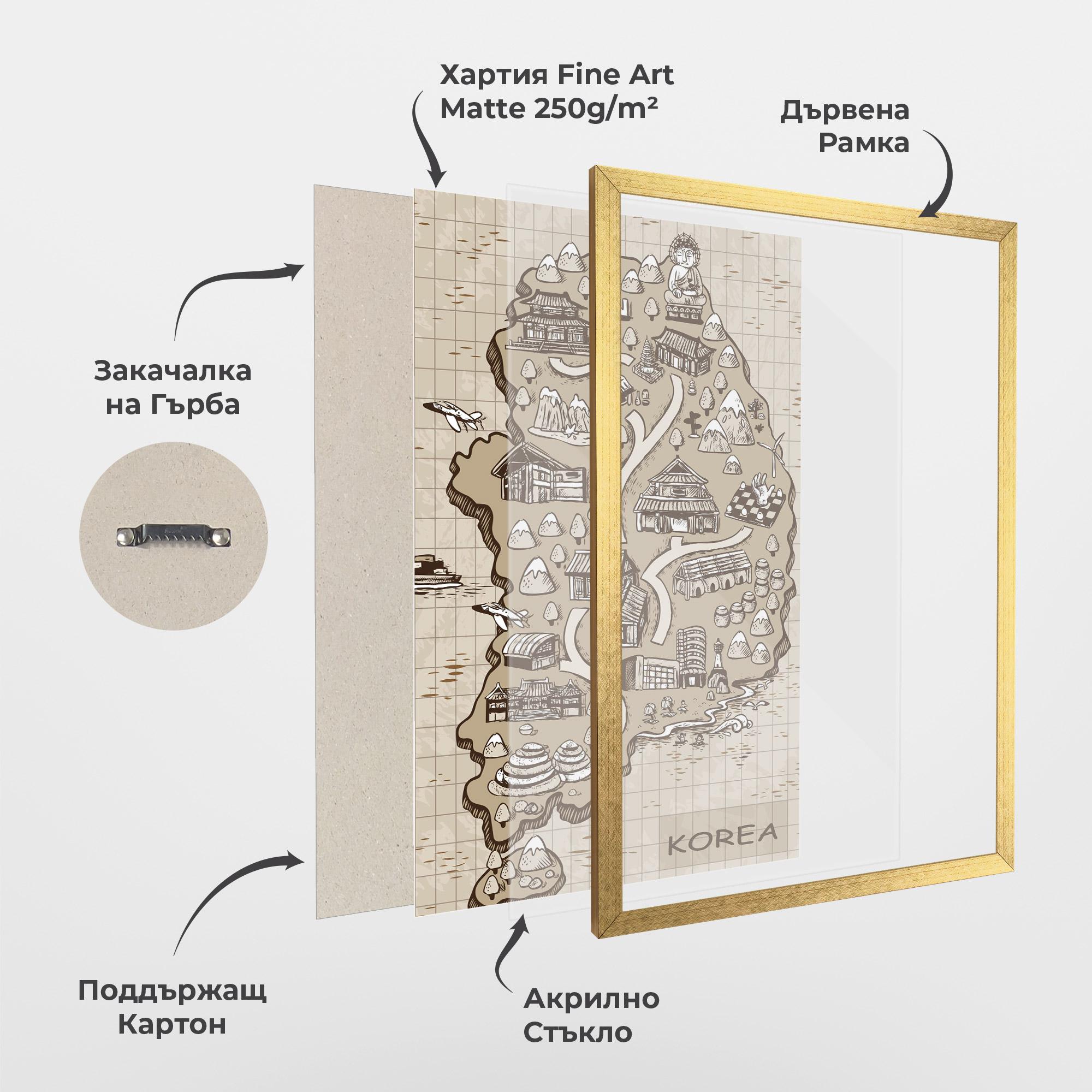 Рамкиран постер Old Korea Map mockup 1