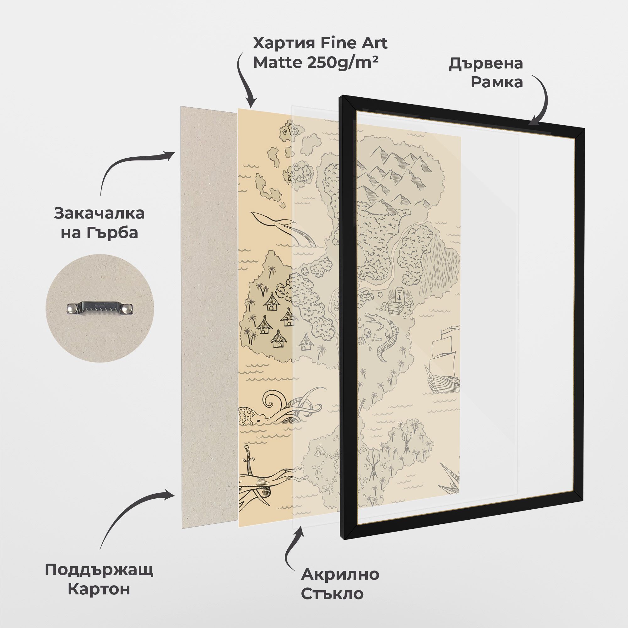 Island Old Map mockup 1