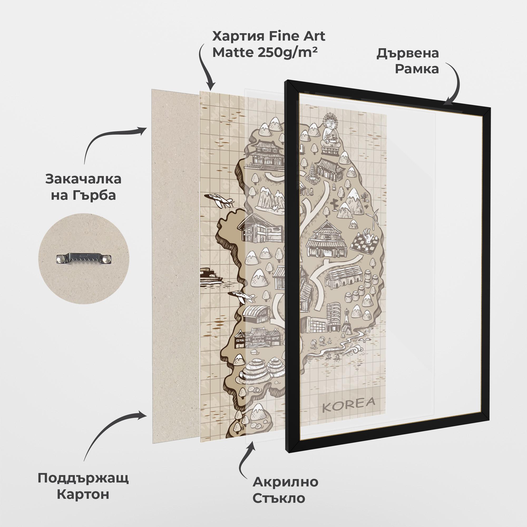 Рамкиран постер Old Korea Map mockup 1