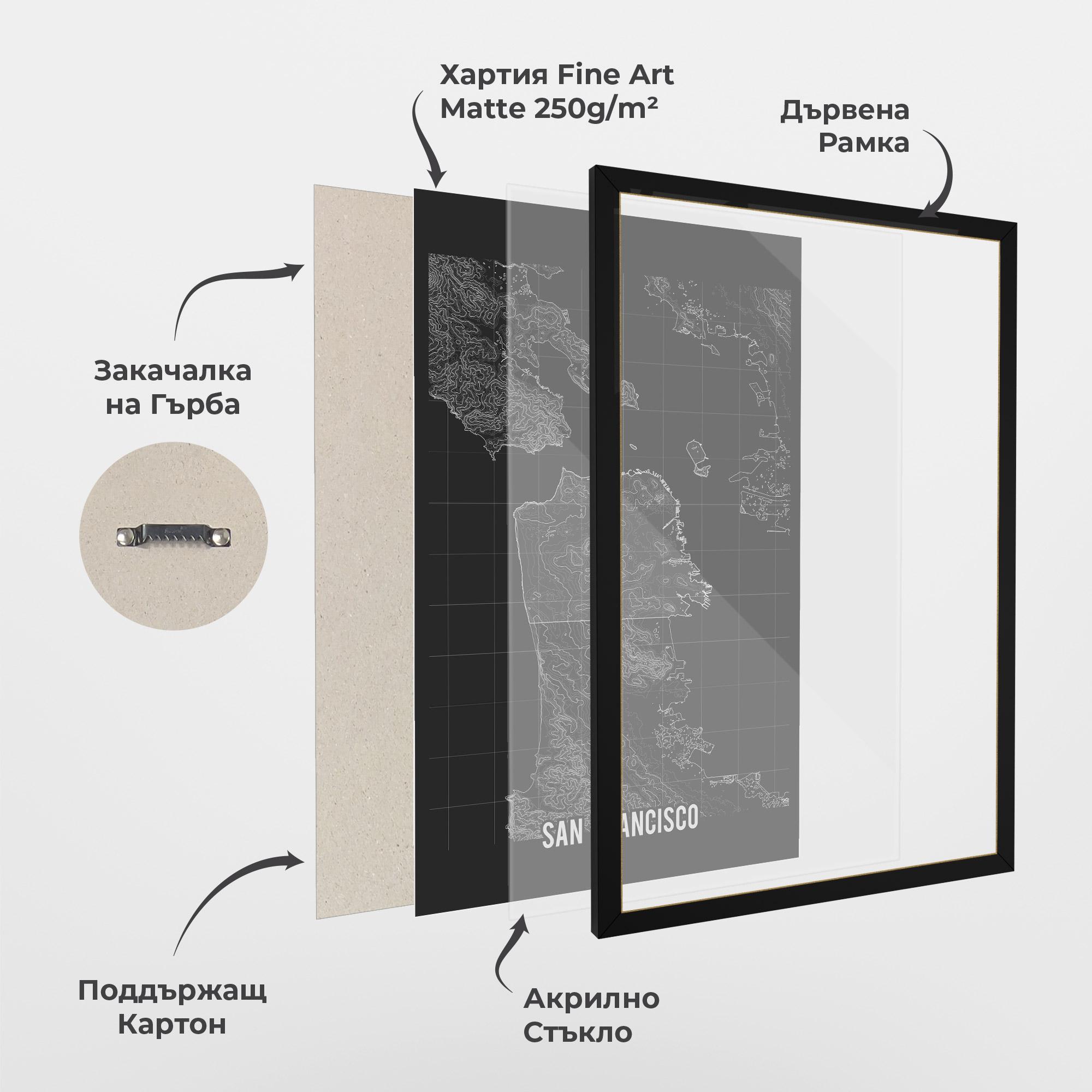 Рамкиран постер San Francisco Grey Map mockup 1