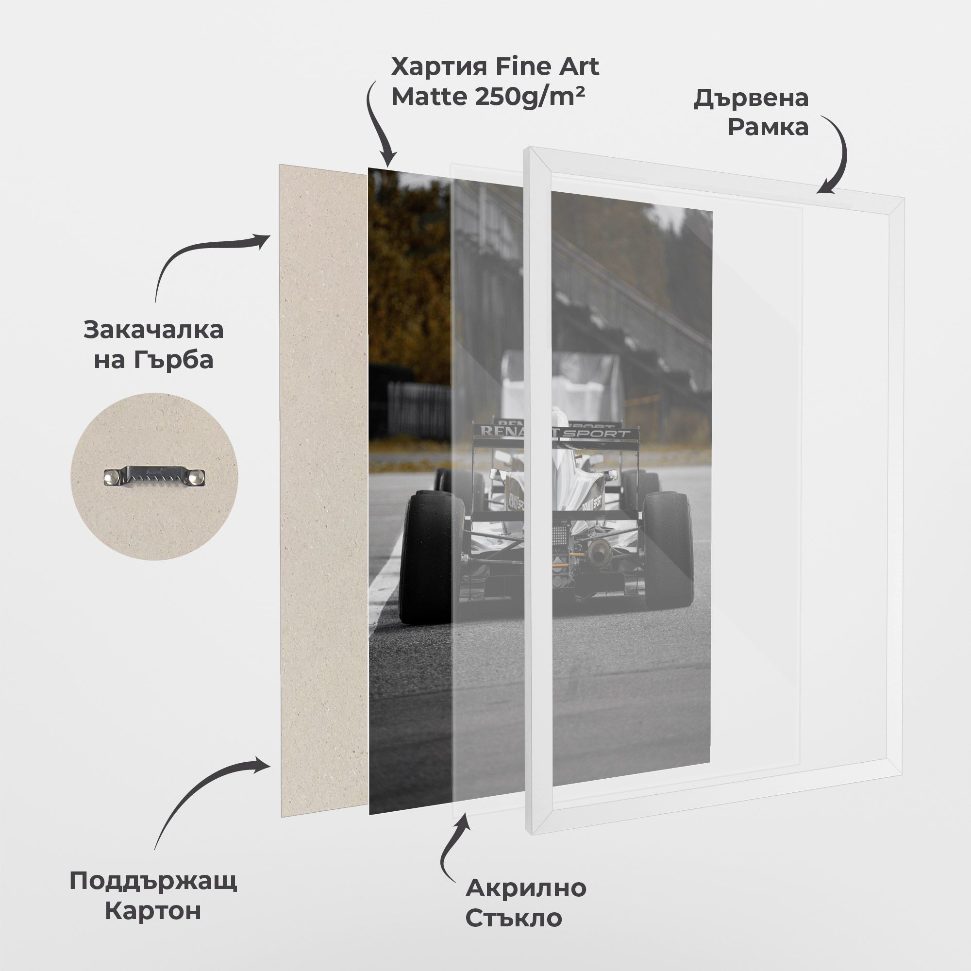 Grey F1 Car mockup 1