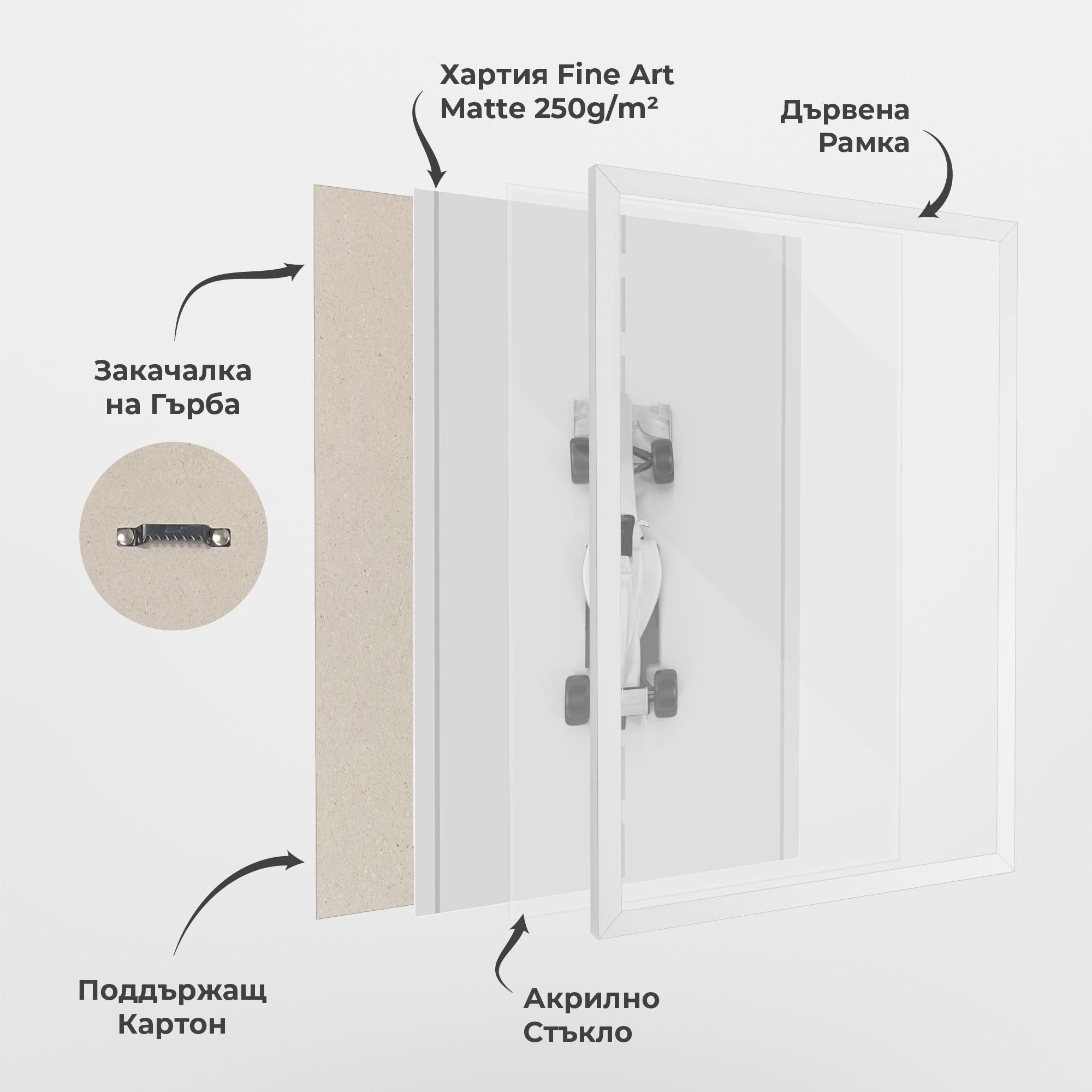 Рамкиран постер White Formula 1 mockup 1