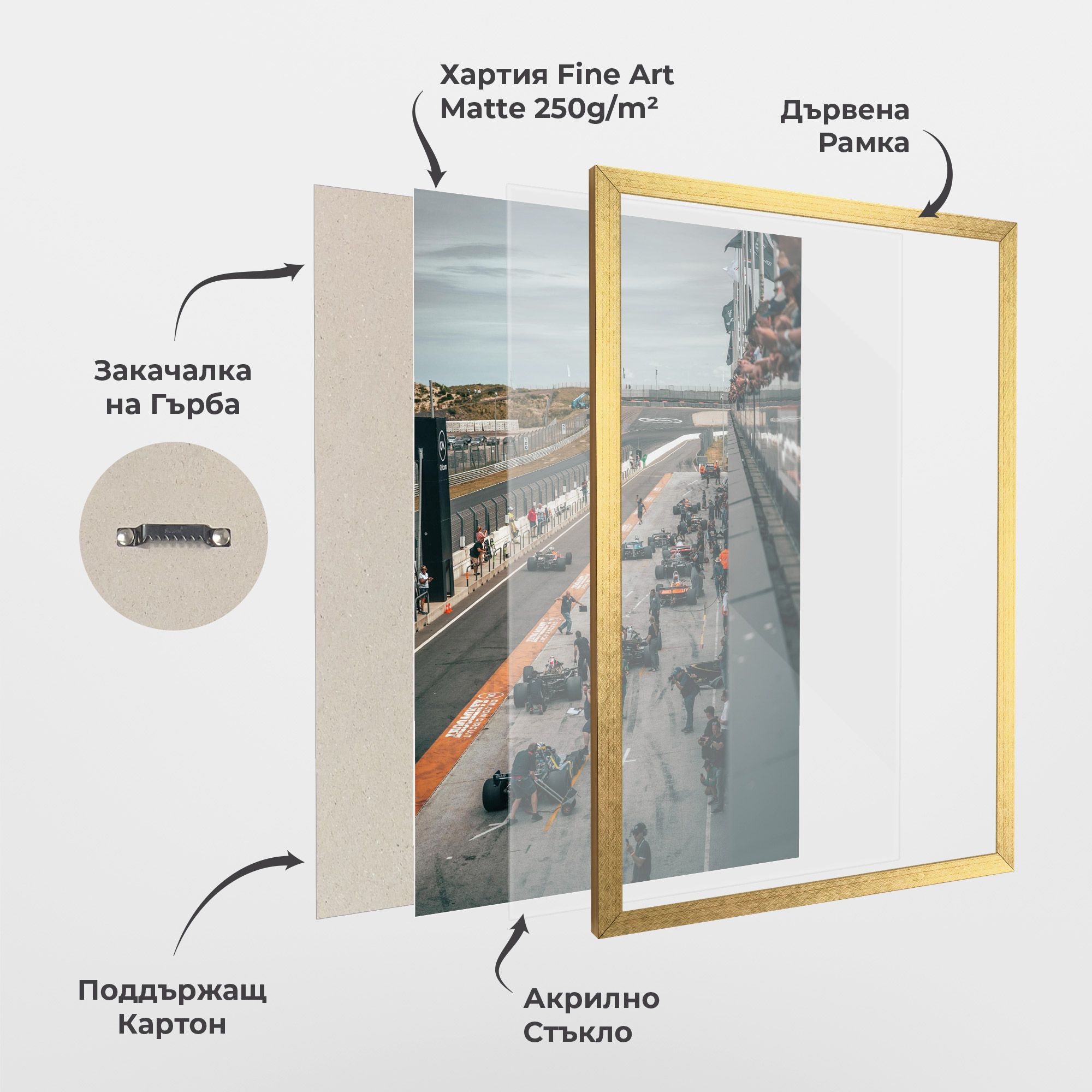 Fromula 1 Cars mockup 1