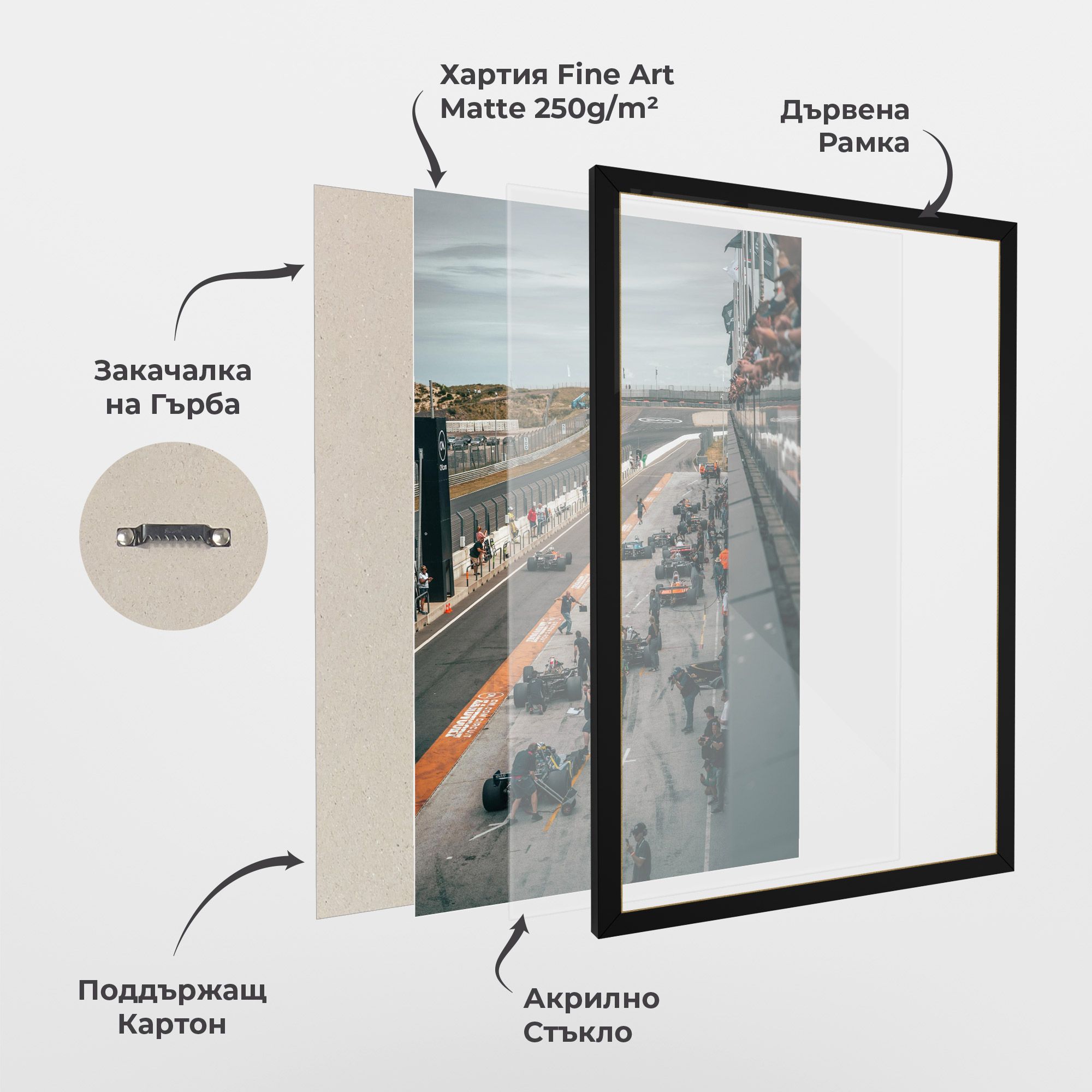 Fromula 1 Cars mockup 1