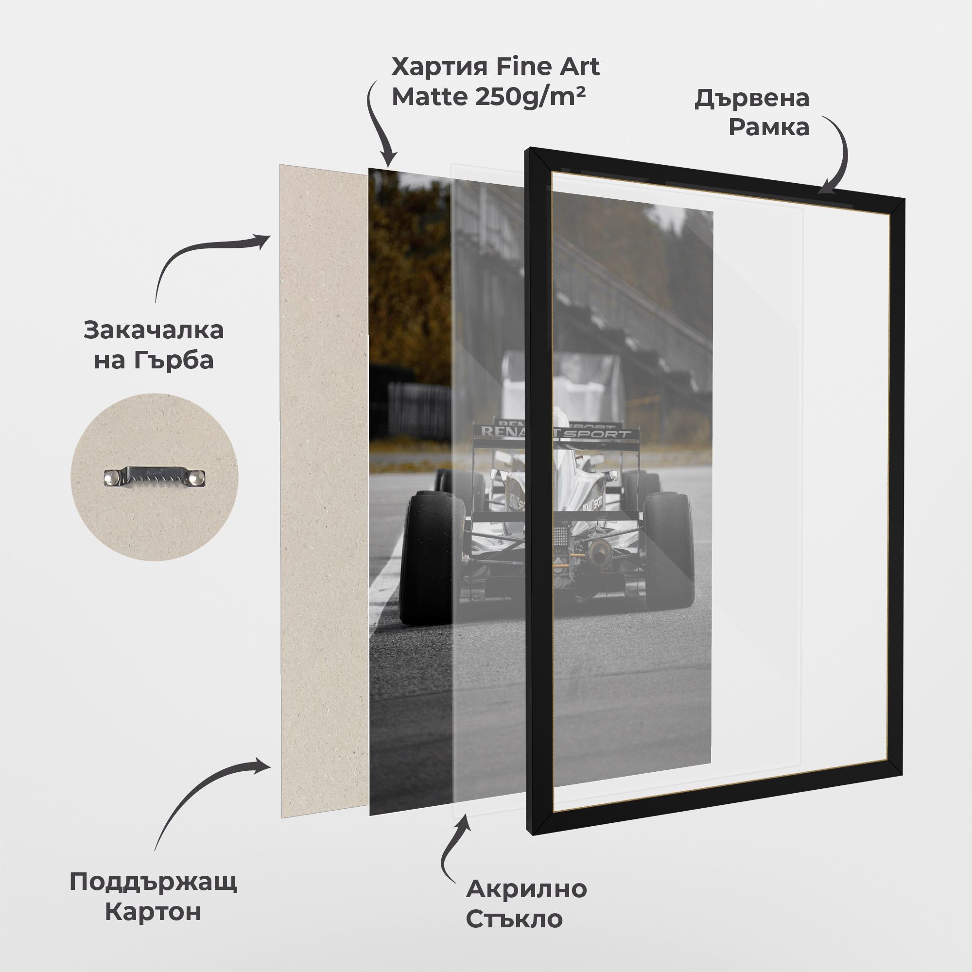 Grey F1 Car mockup 1