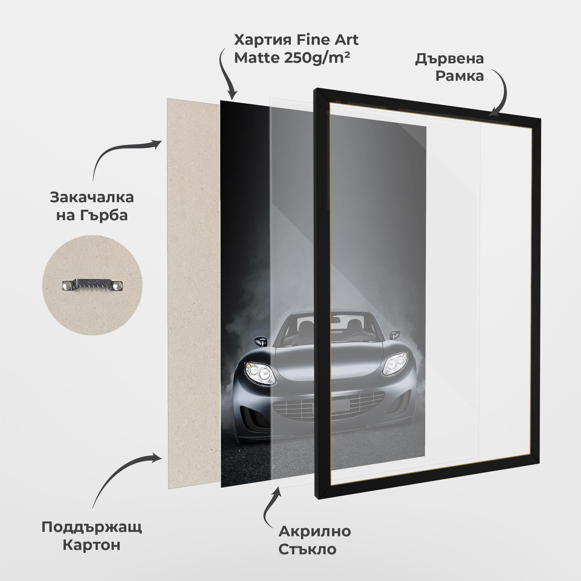 Рамкиран постер Black Front Car mockup 1