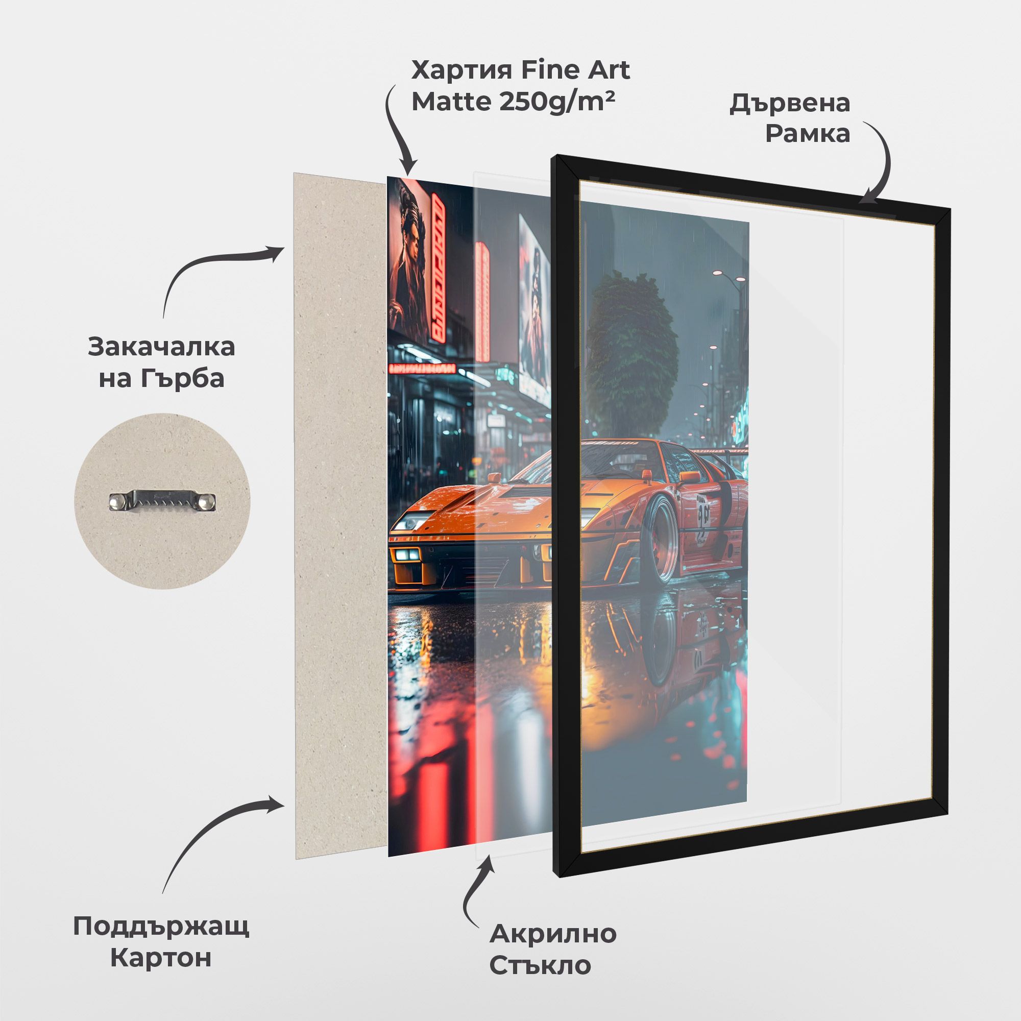 Orange Super Car mockup 1