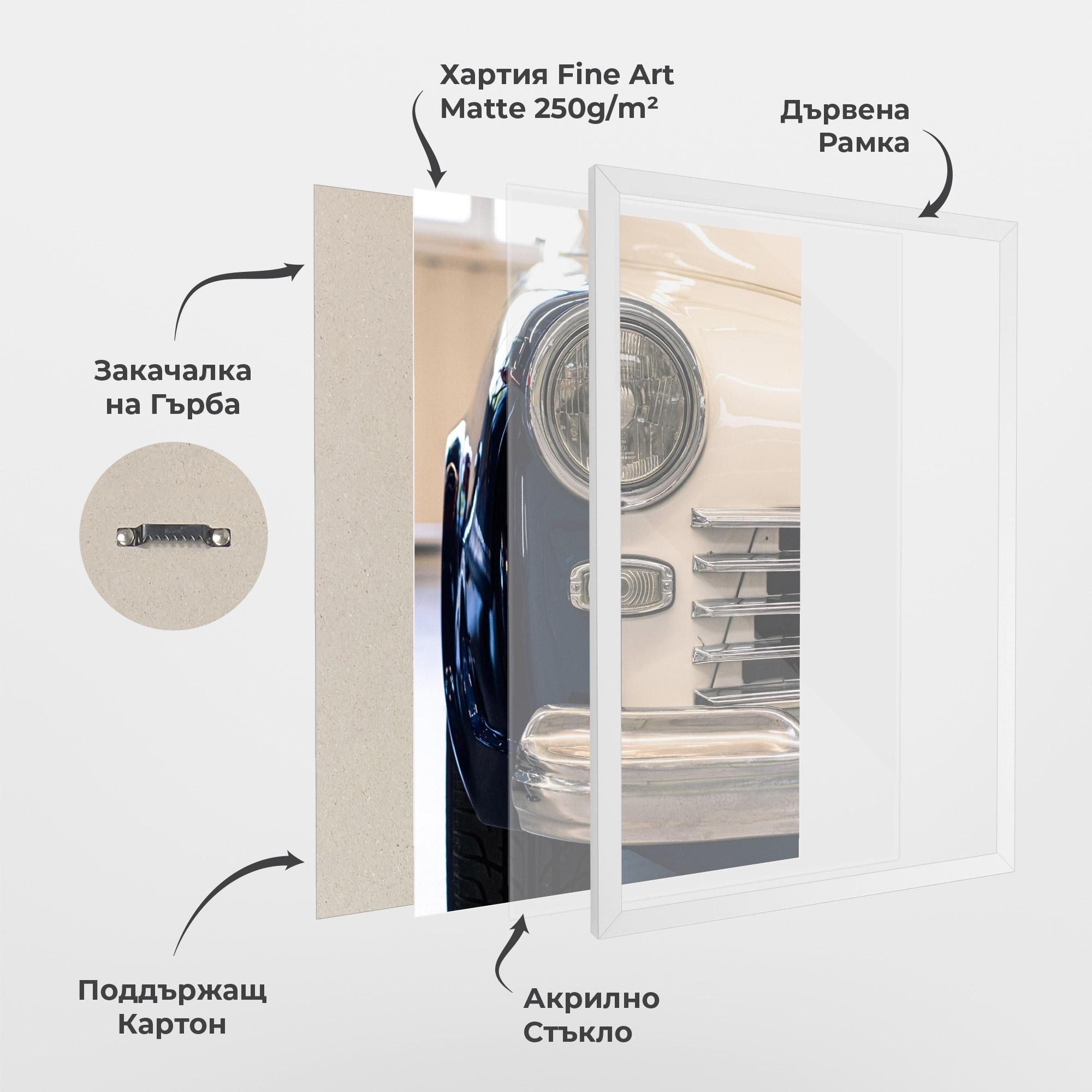 Рамкиран постер Blue White Car mockup 1