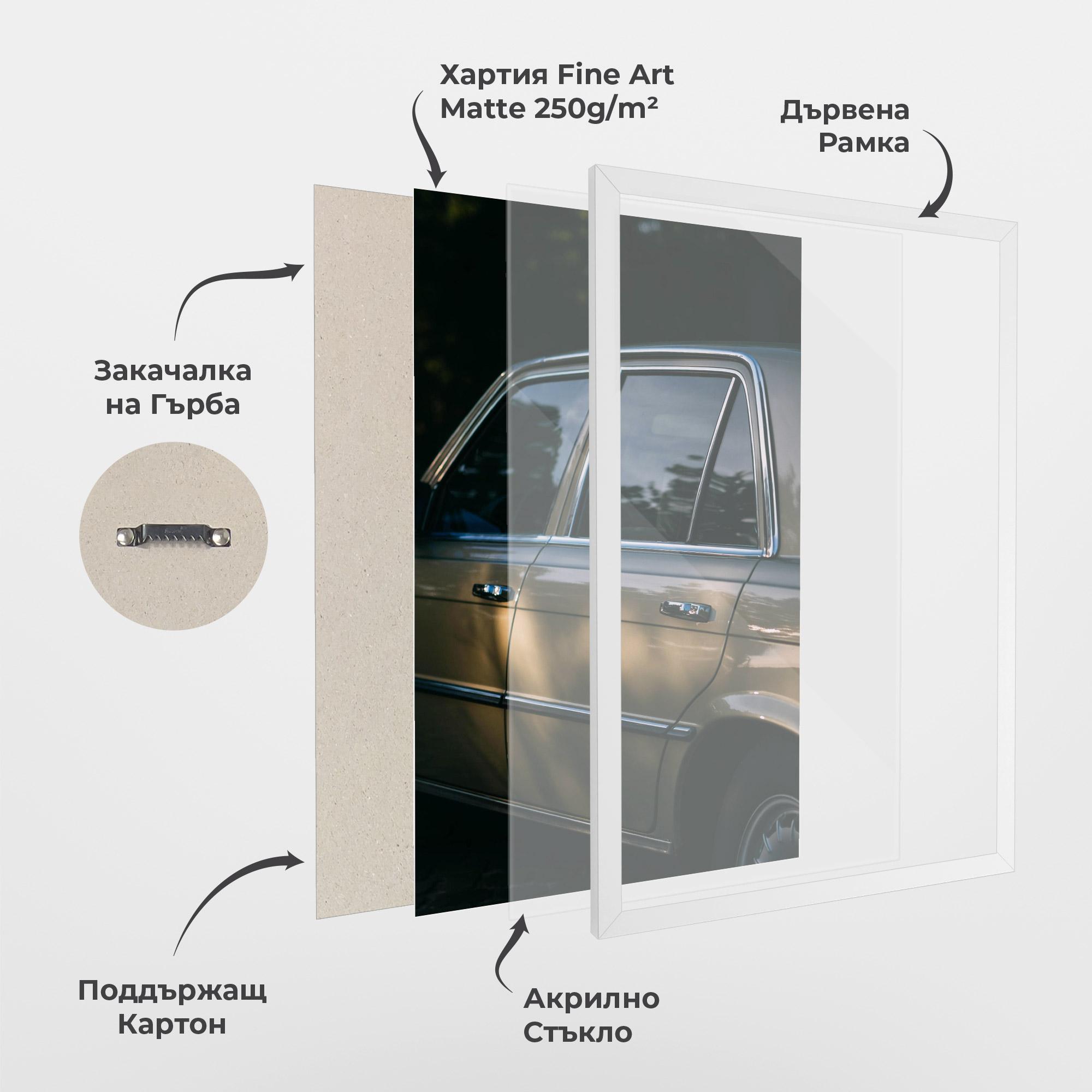 Рамкиран постер Cream Old Car mockup 1