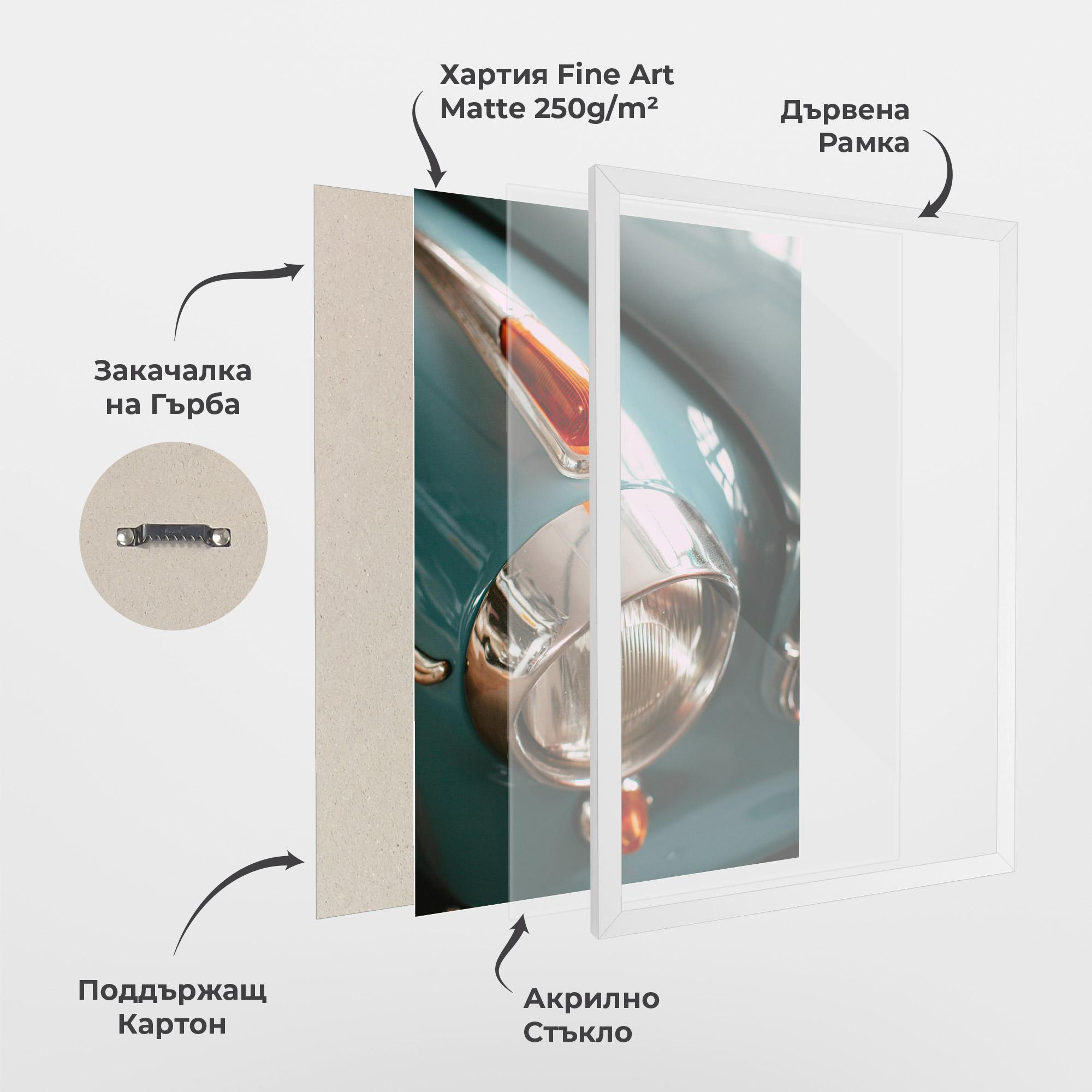 Рамкиран постер Green Closeup Car mockup 1