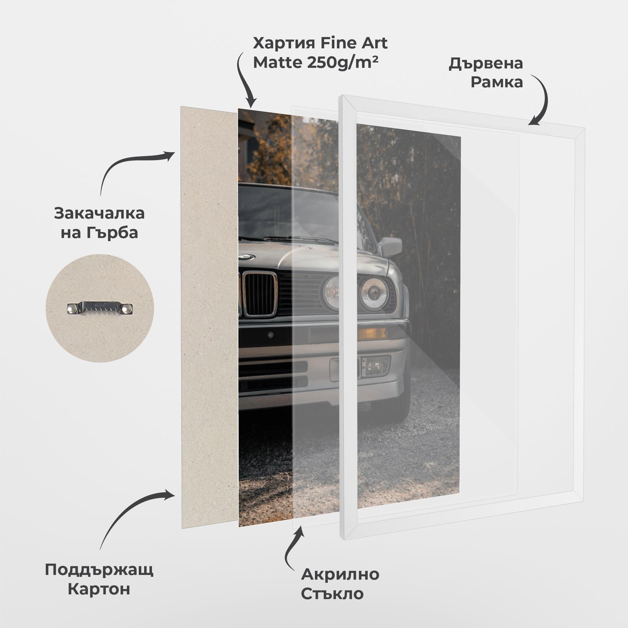 Рамкиран постер Old Bmw Car mockup 1