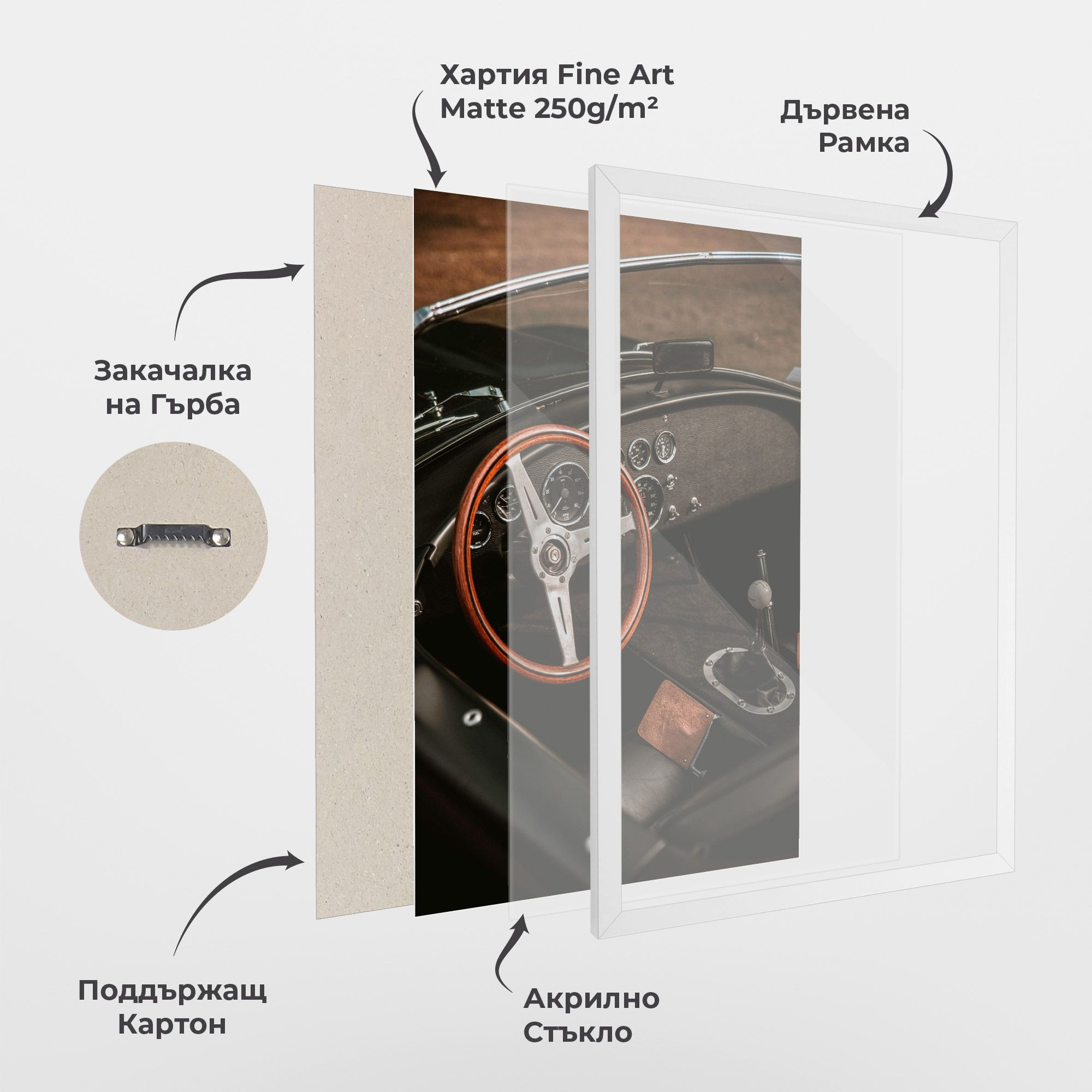 Orange Steering Wheel mockup 1