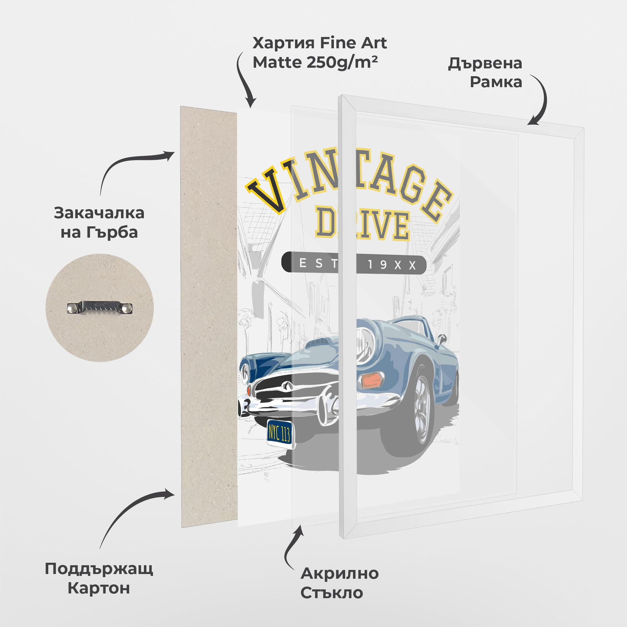 Рамкиран постер Vintage Drive mockup 1