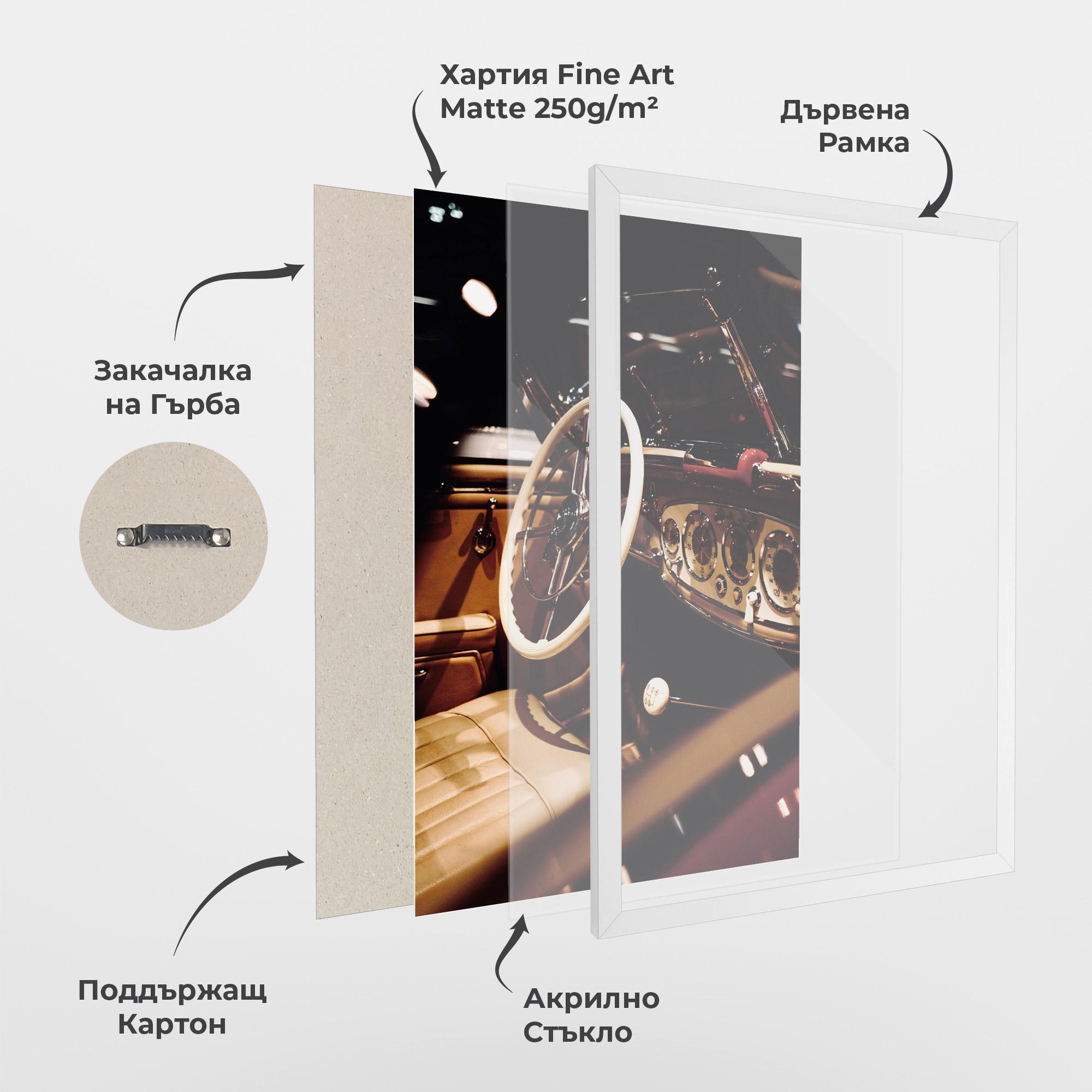 Рамкиран постер White Steering Wheel mockup 1