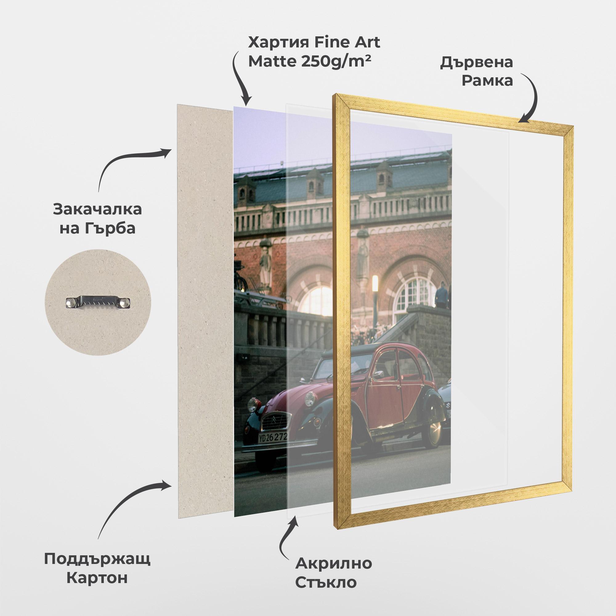 Рамкиран постер Beautiful Old Car mockup 1