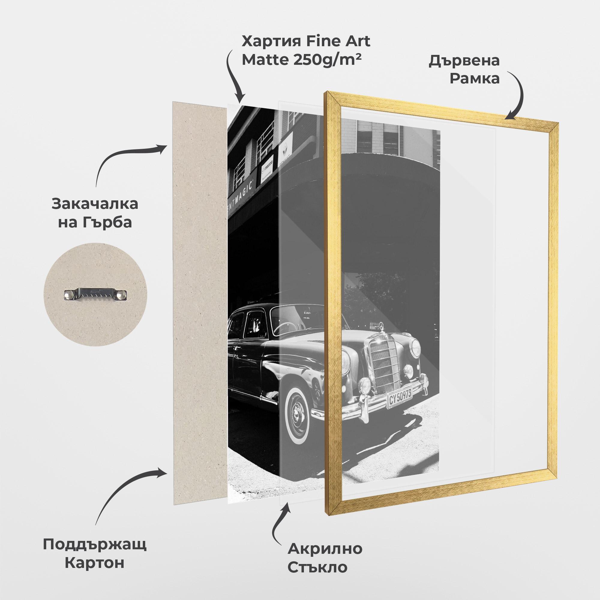 Рамкиран постер Old Black Car mockup 1