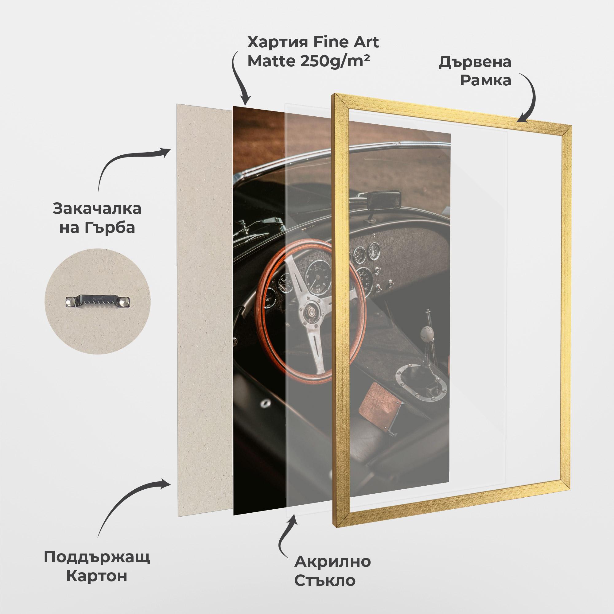 Рамкиран постер Orange Steering Wheel mockup 1