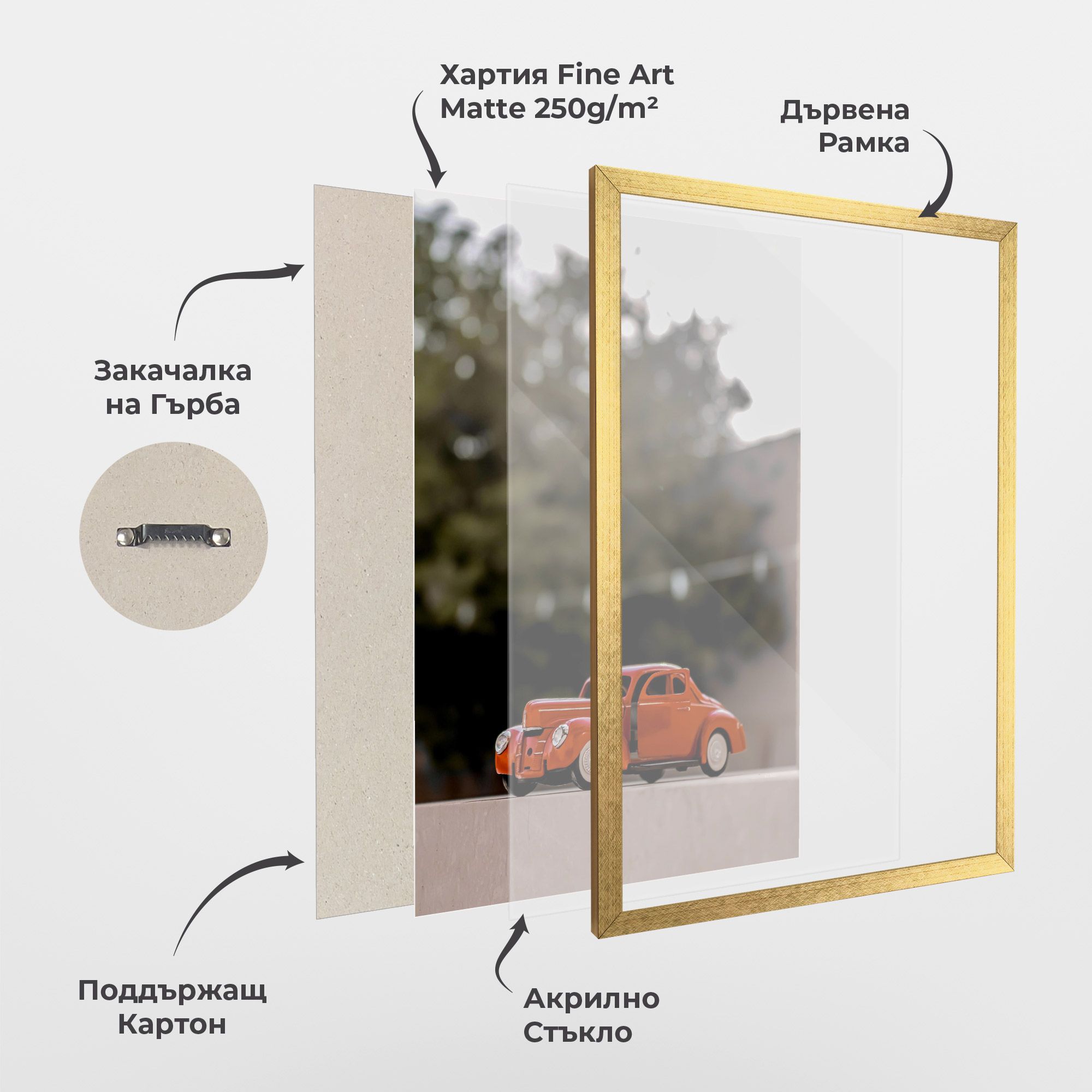 Orange Toy Car mockup 1