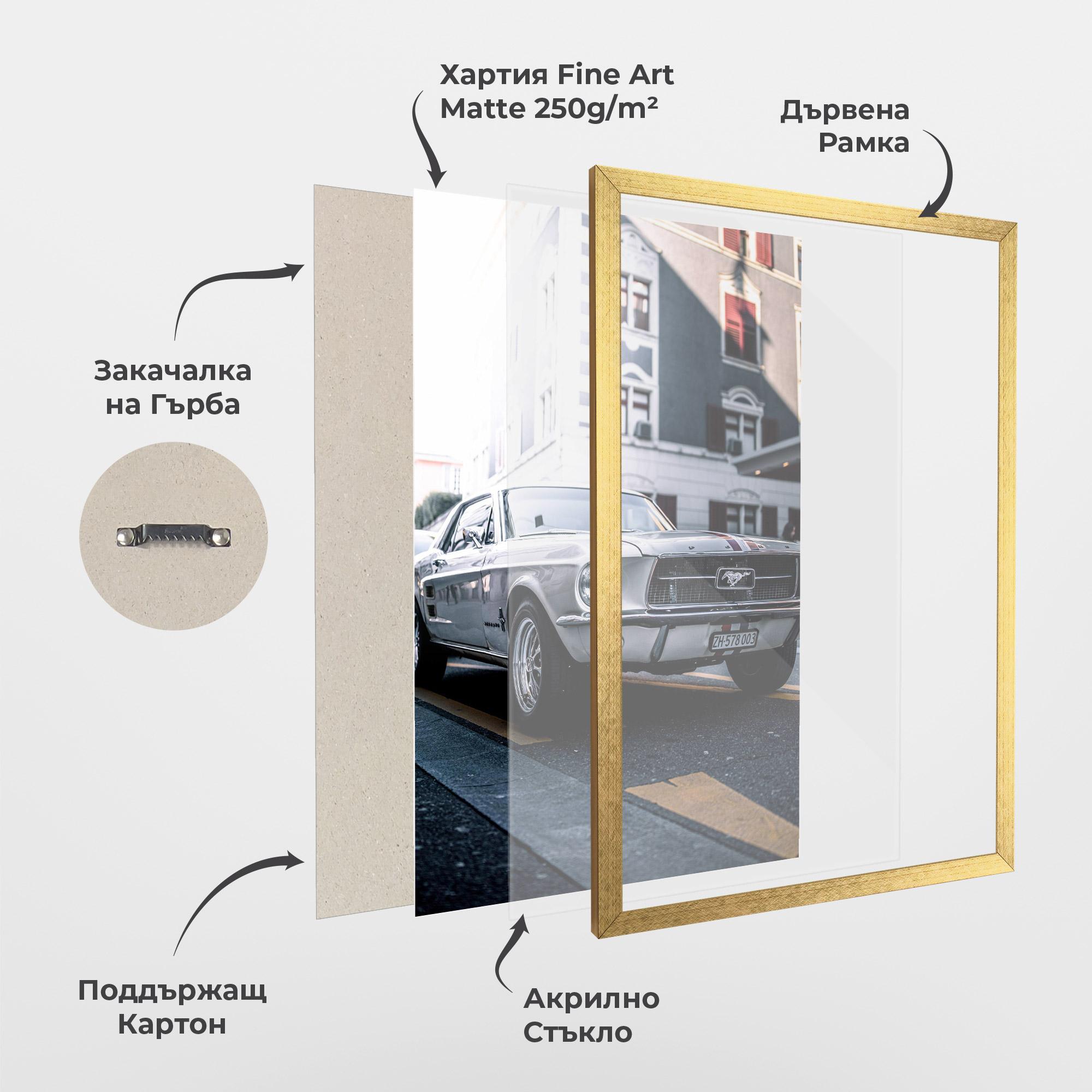 Рамкиран постер Vintage White Car mockup 1