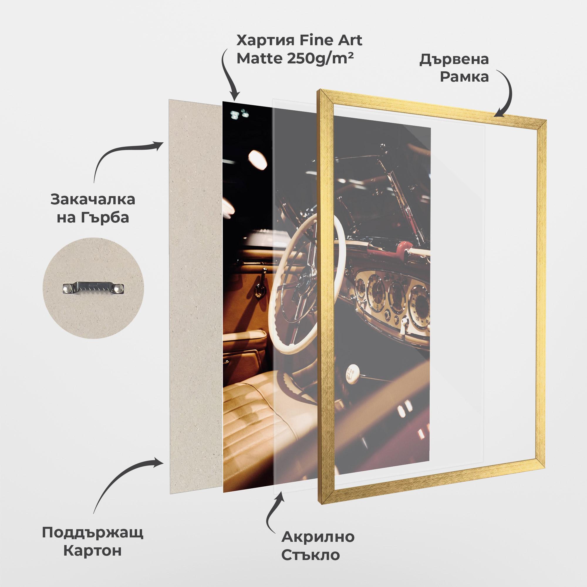 Рамкиран постер White Steering Wheel mockup 1