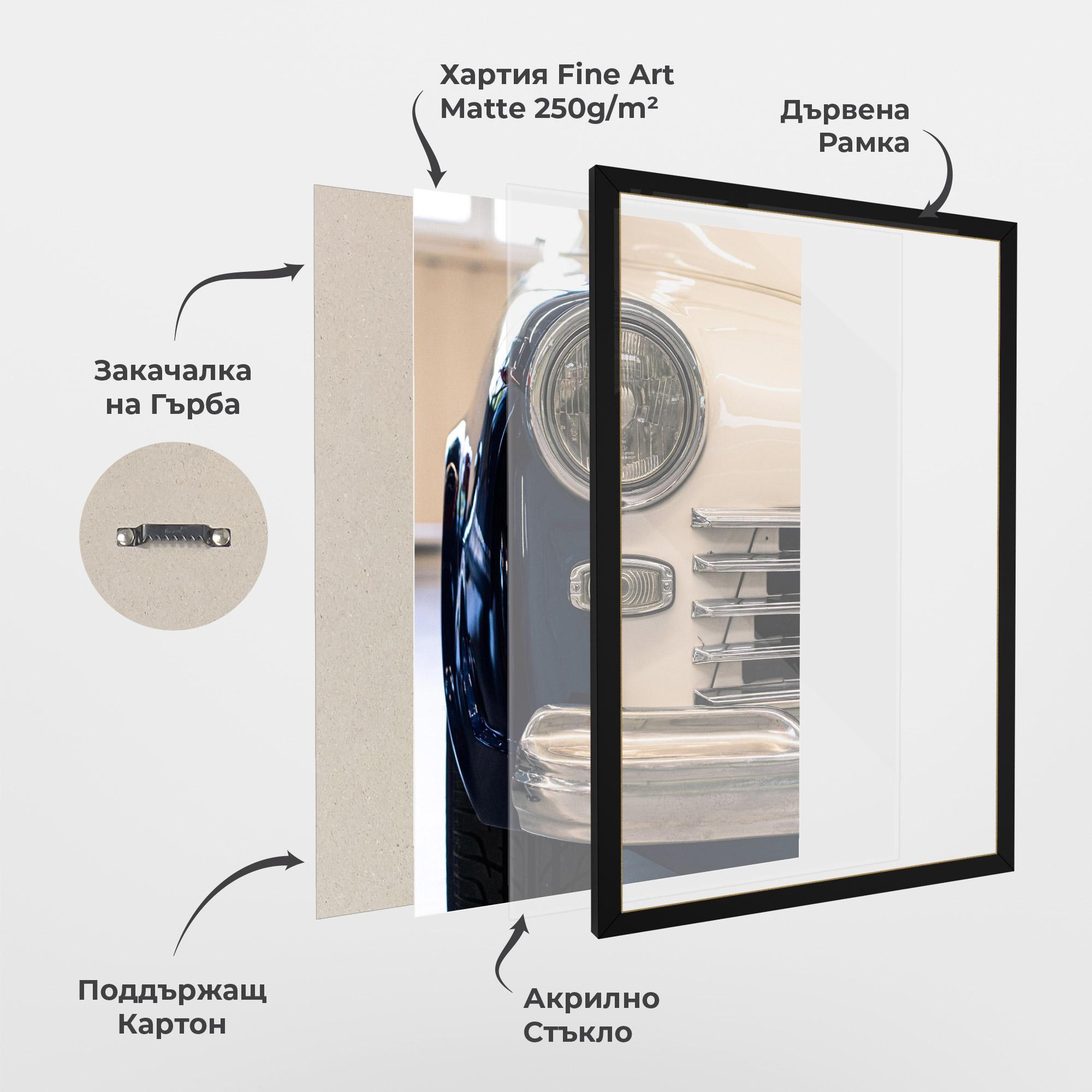 Рамкиран постер Blue White Car mockup 1