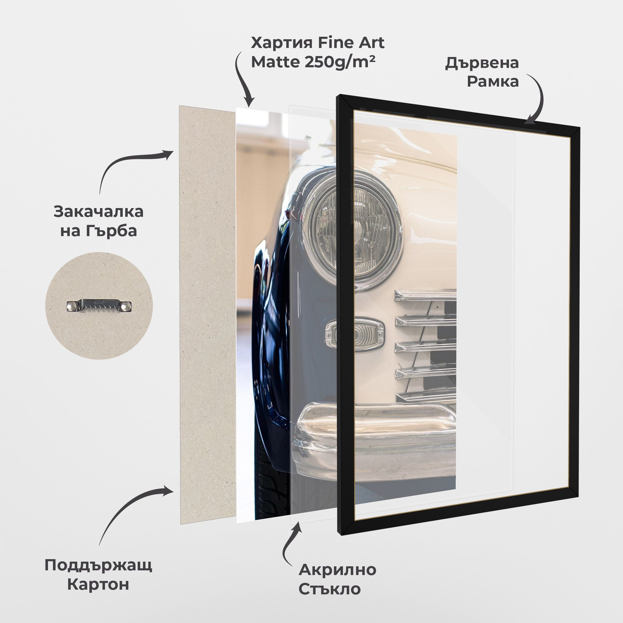 Blue White Car mockup 1