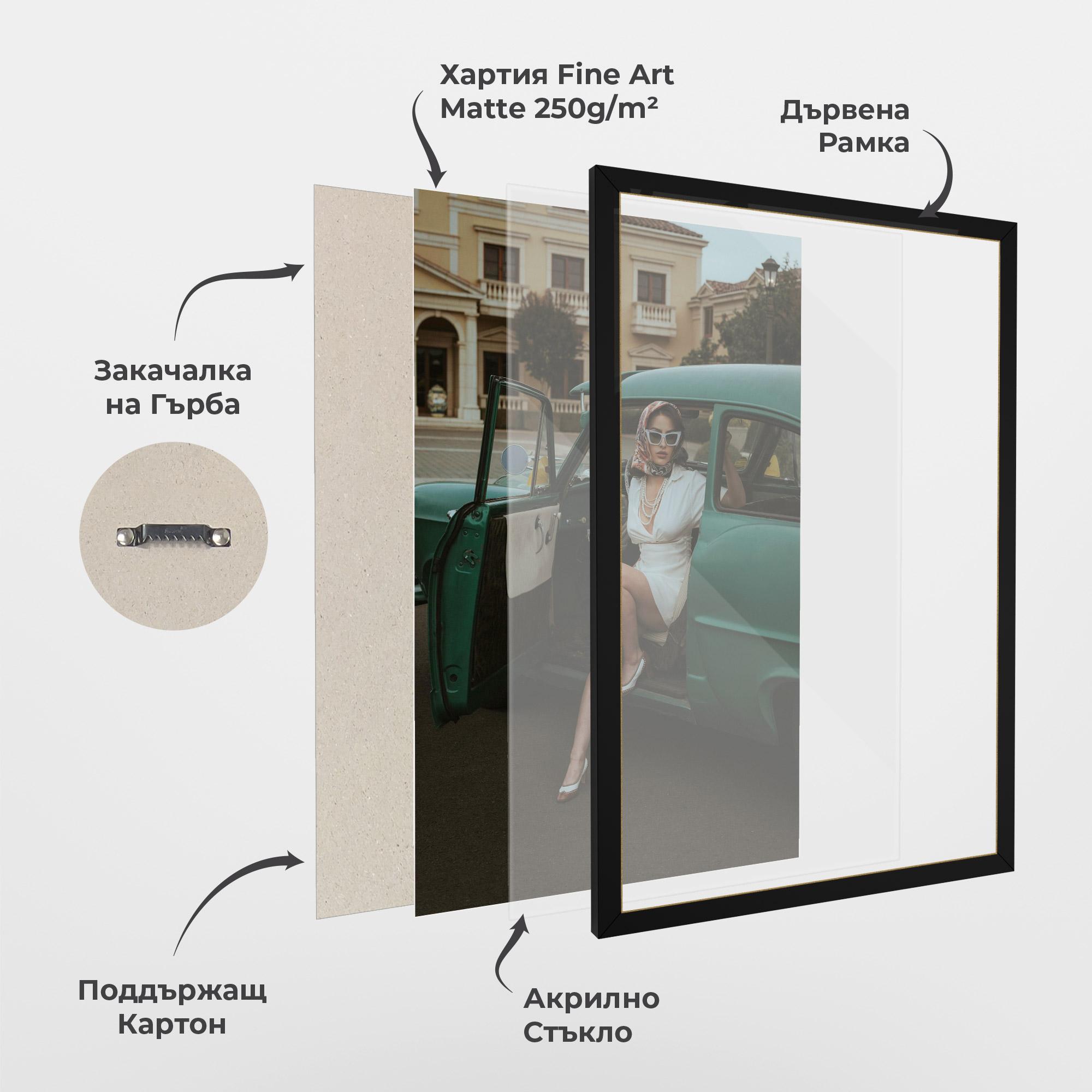 Рамкиран постер Lady Vintage Cat mockup 1