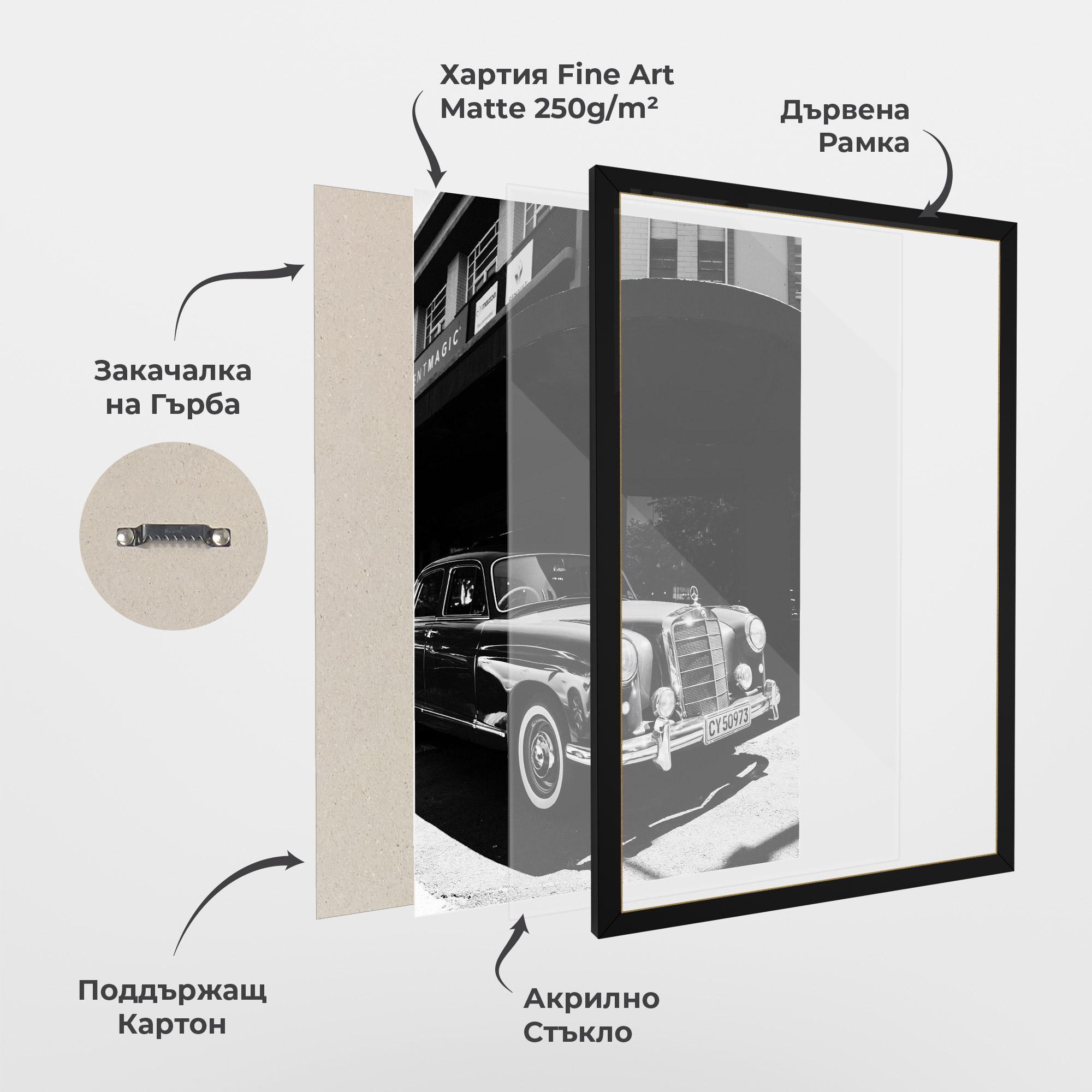 Рамкиран постер Old Black Car mockup 1