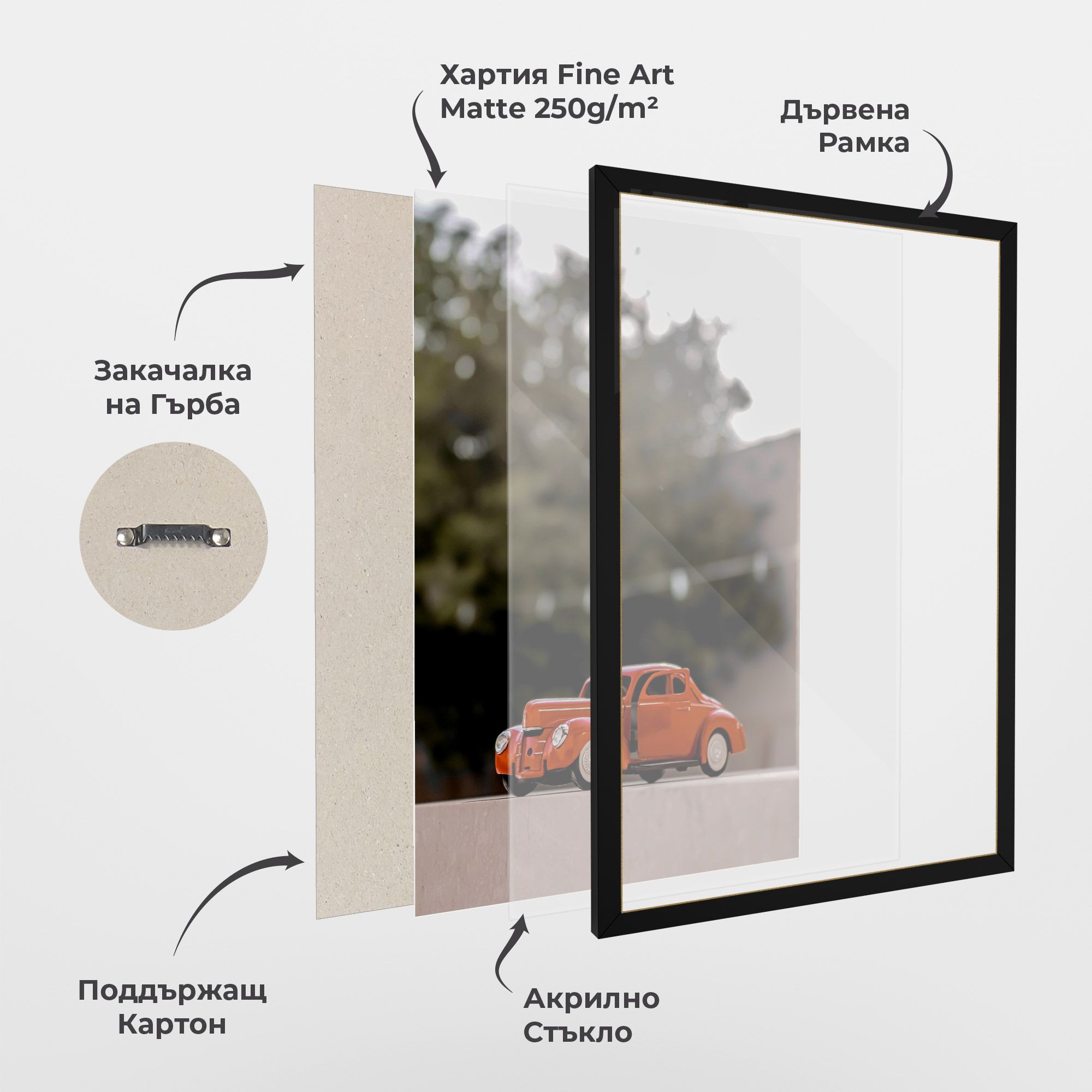 Orange Toy Car mockup 1