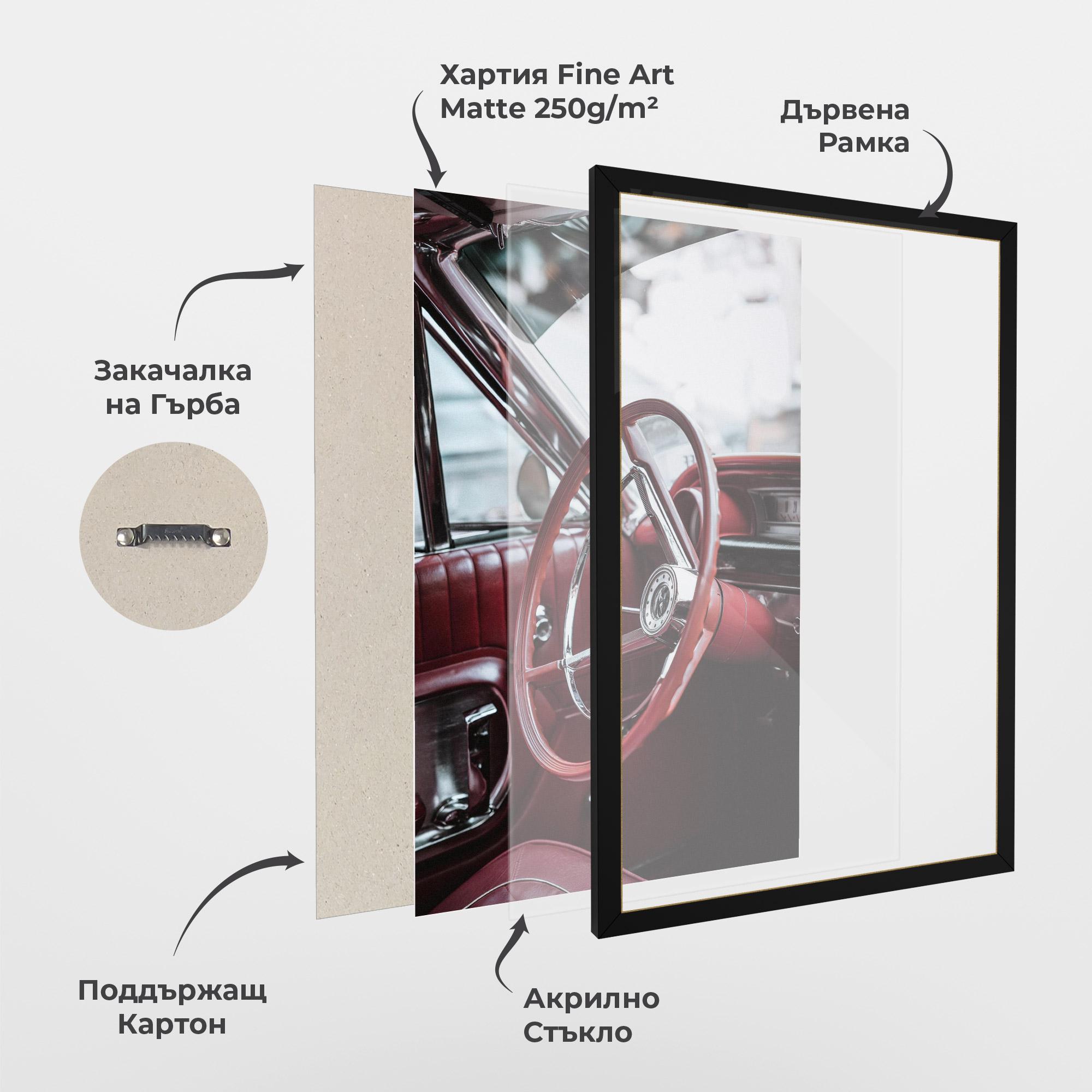 Рамкиран постер Red Steering Wheel mockup 1