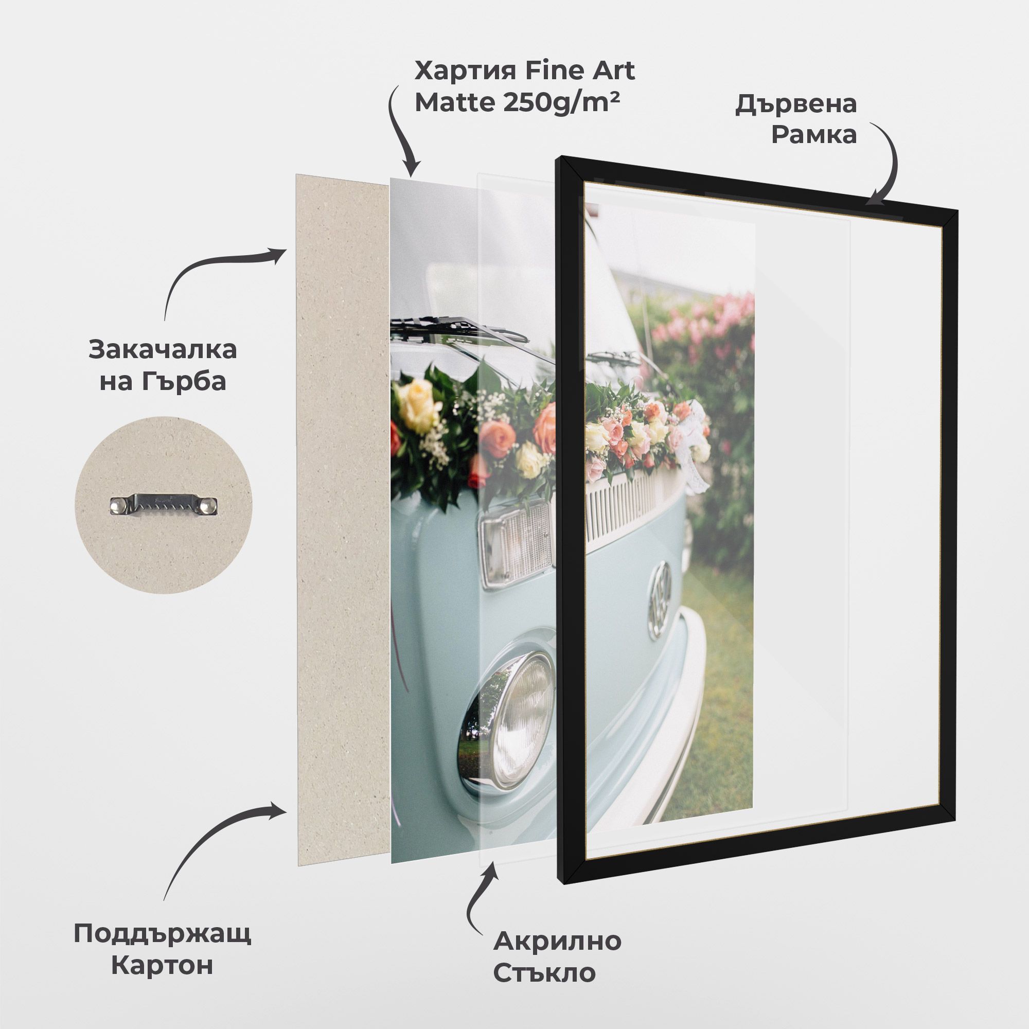 Vintage Rose Van mockup 1