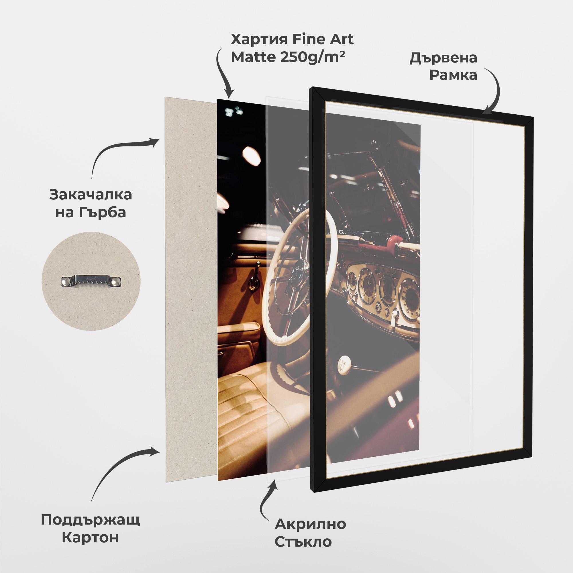 Рамкиран постер White Steering Wheel mockup 1