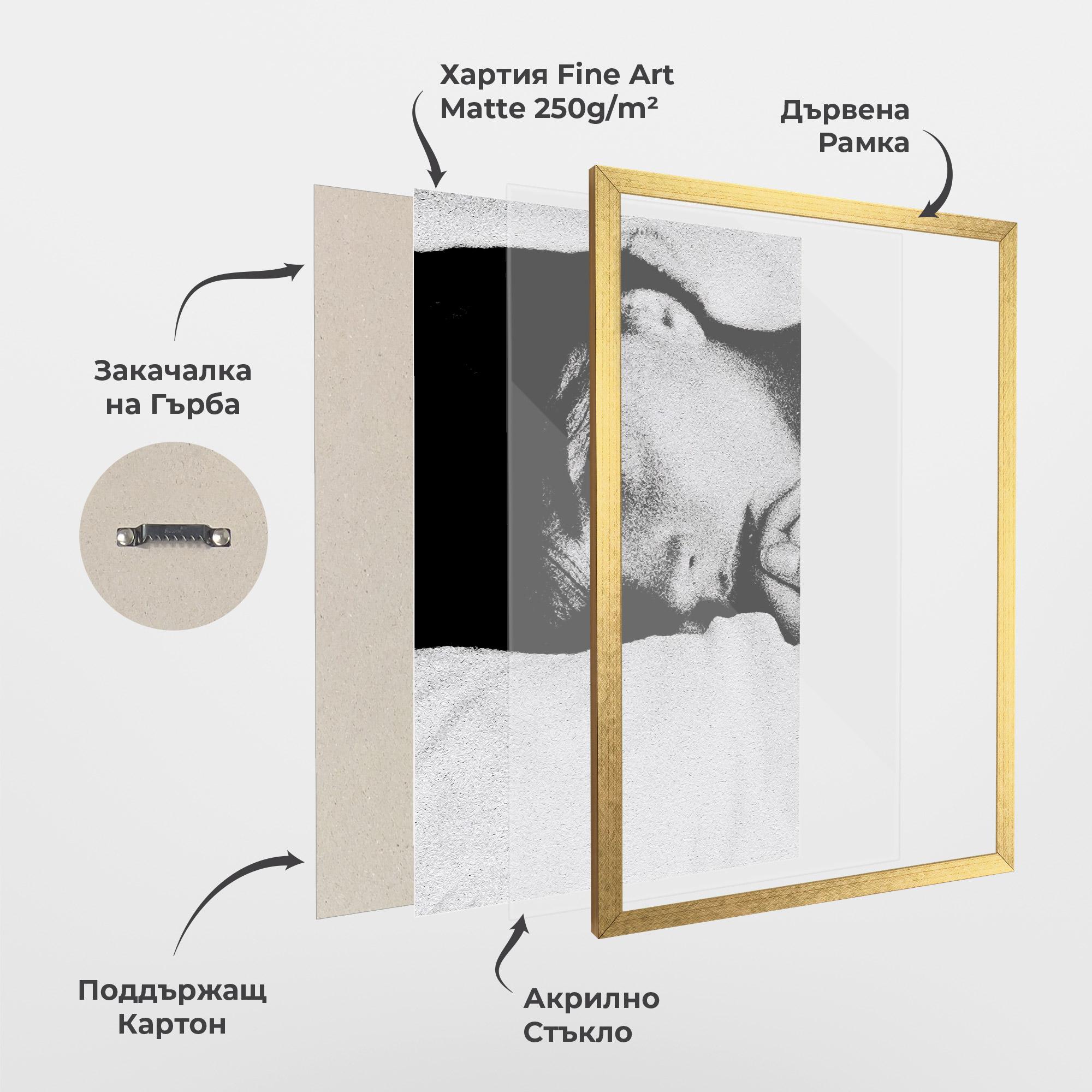 Рамкиран постер Eye Contact mockup 1