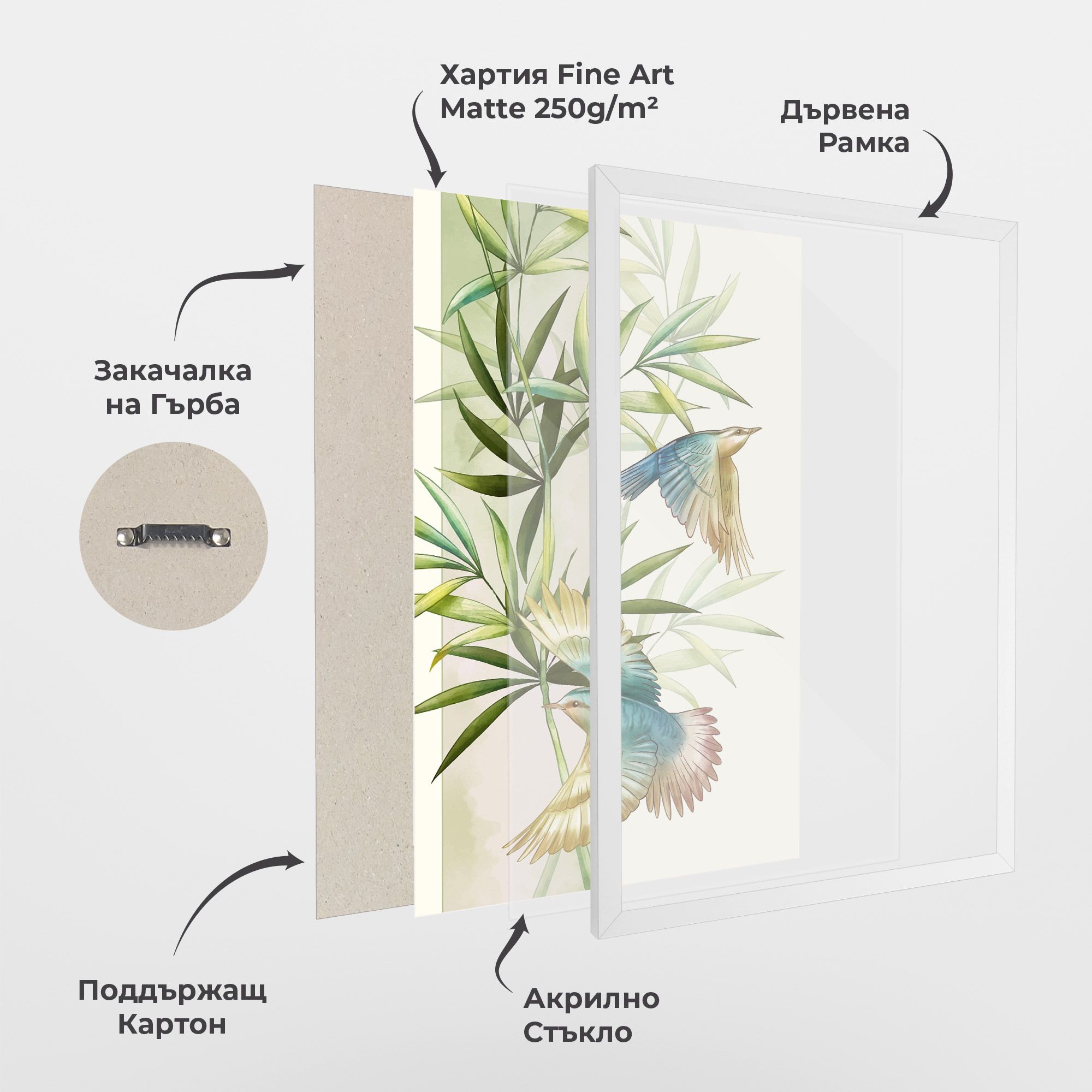 Asiatic Blue Birds mockup 1