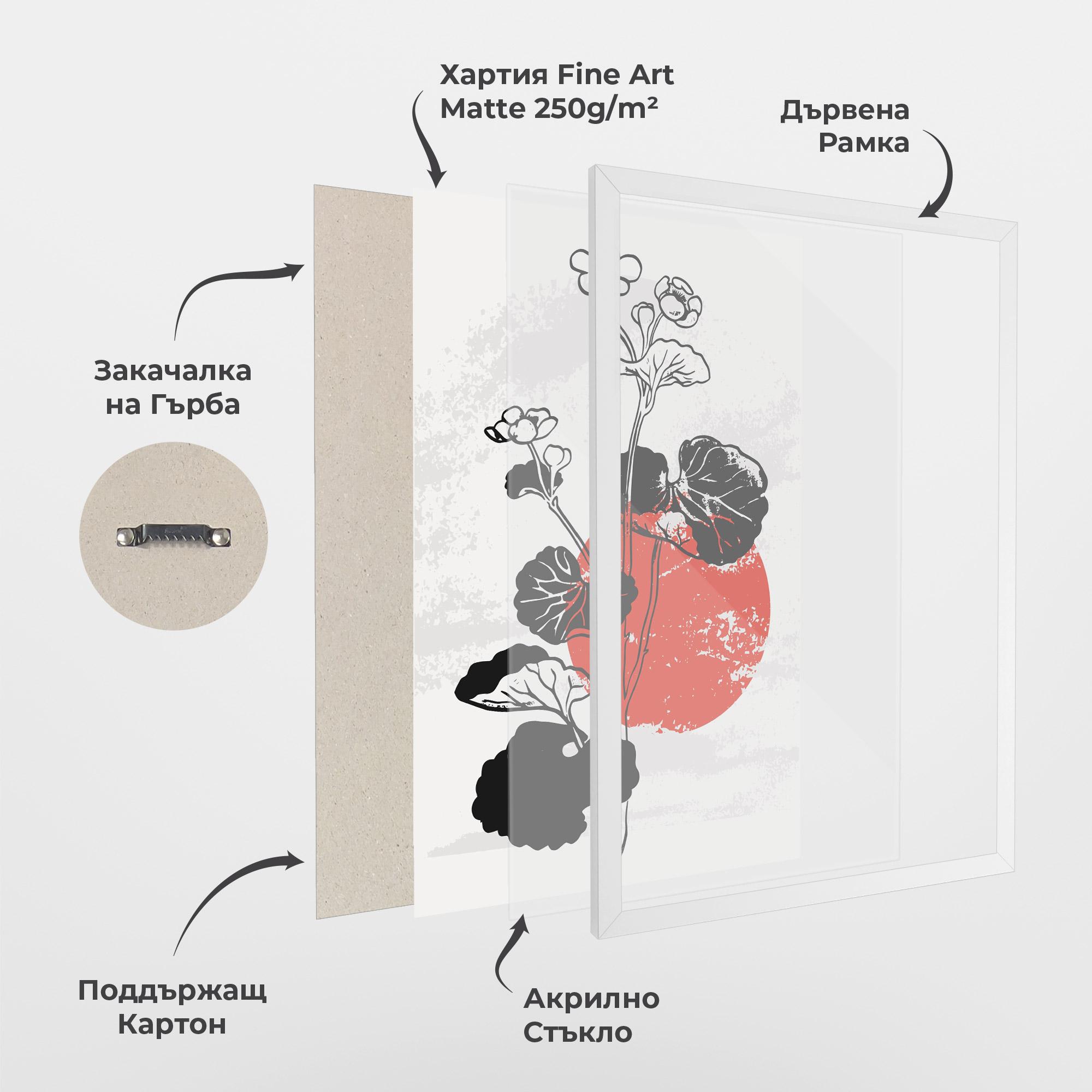 Рамкиран постер Japan Plant Art mockup 1