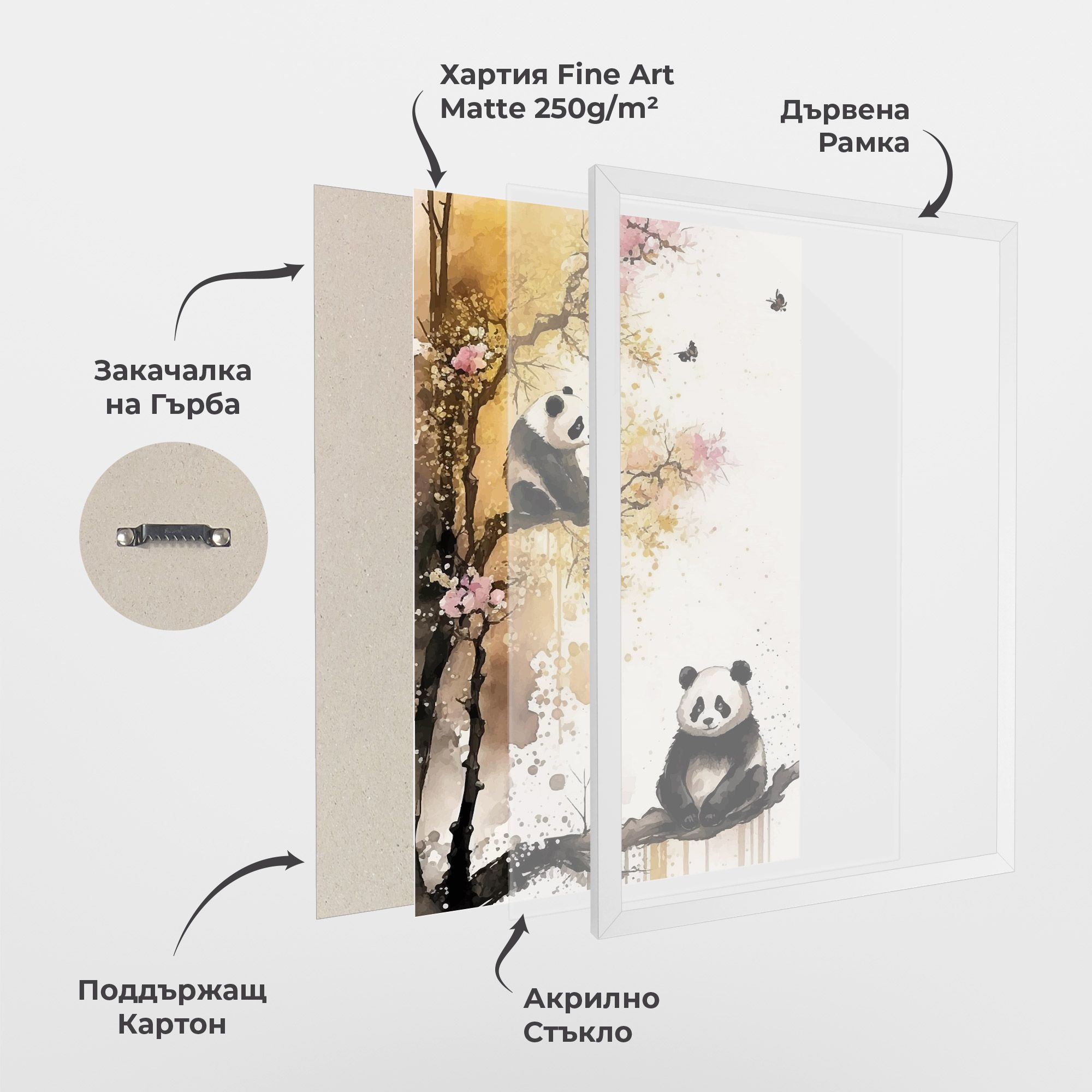Panda Asiatic View mockup 1