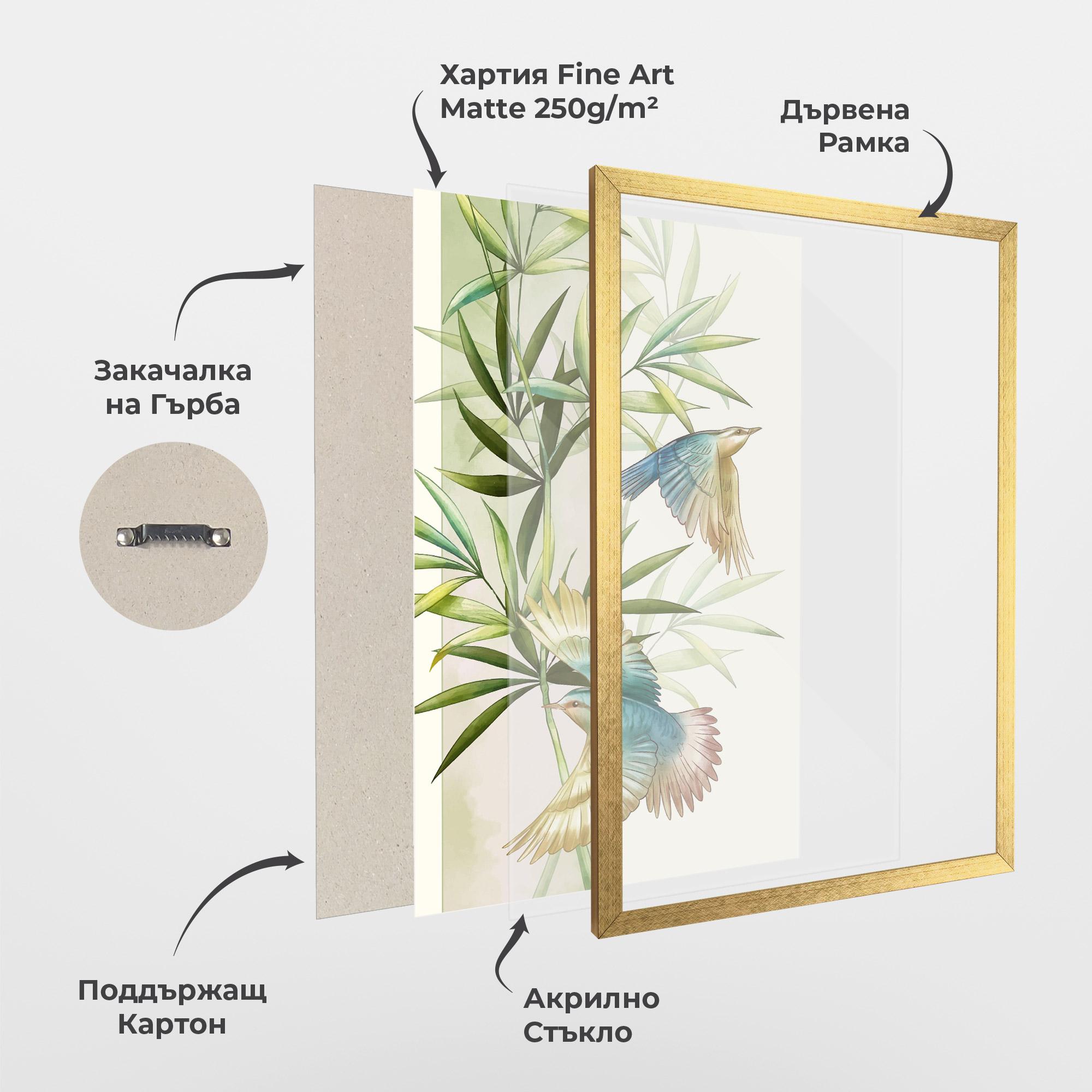 Рамкиран постер Asiatic Blue Birds mockup 1