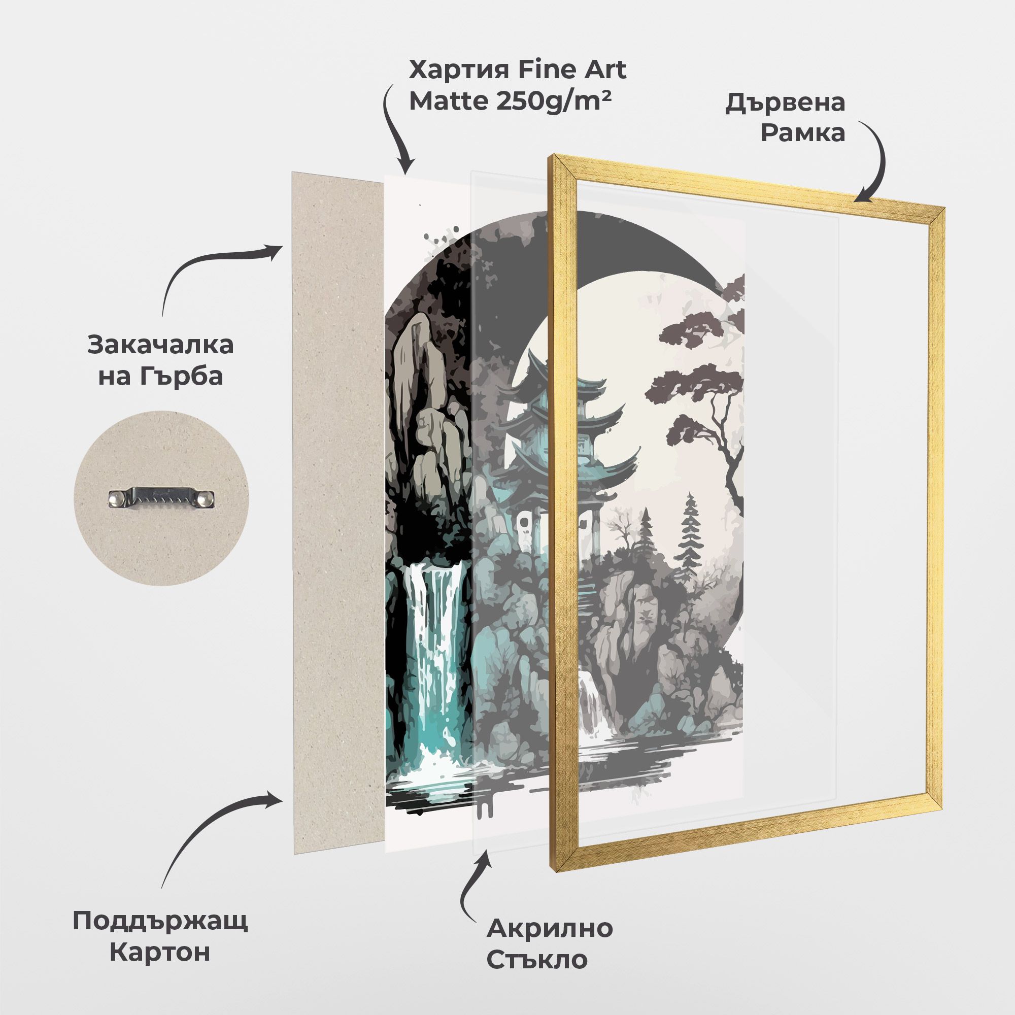 Blue Temple Art mockup 1