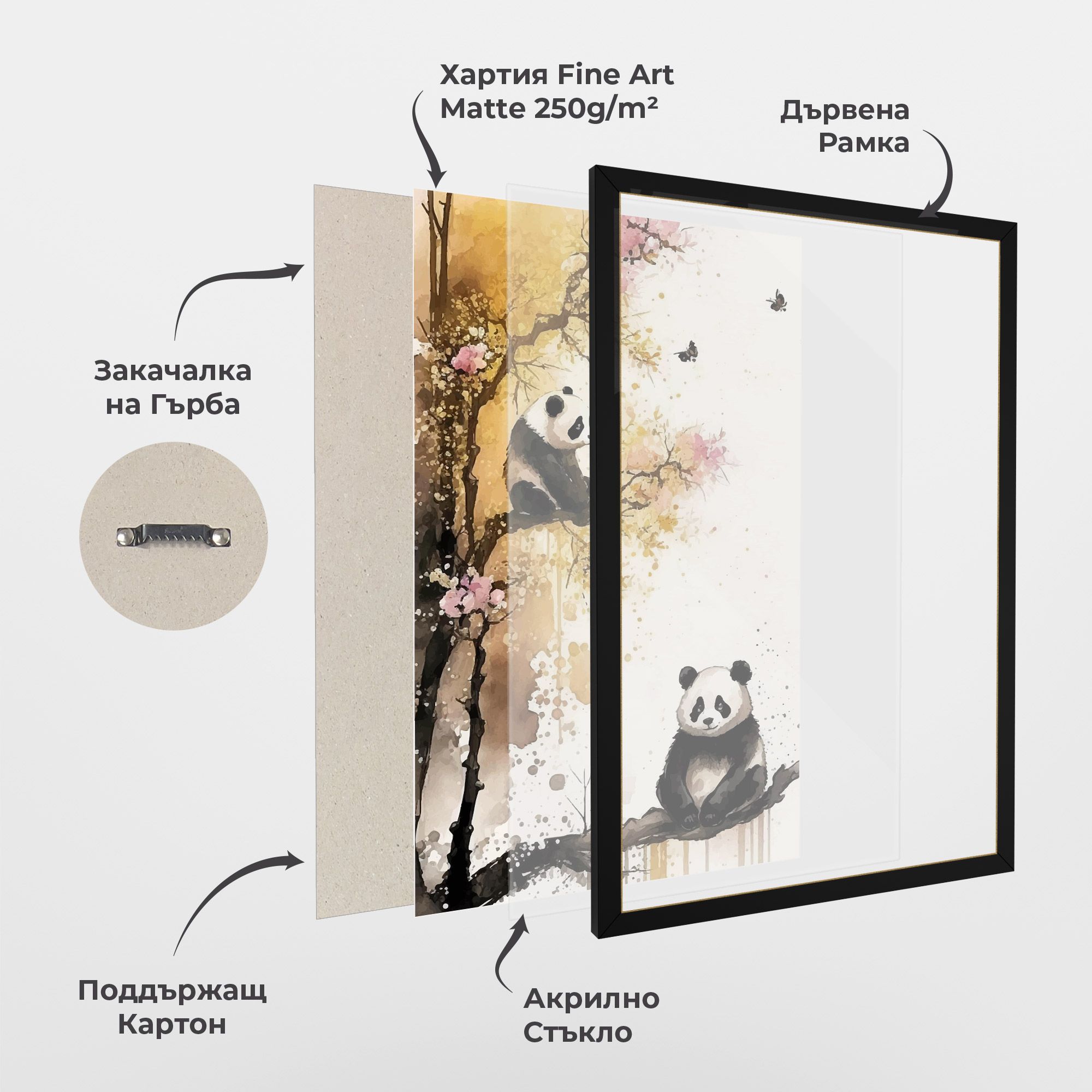 Panda Asiatic View mockup 1