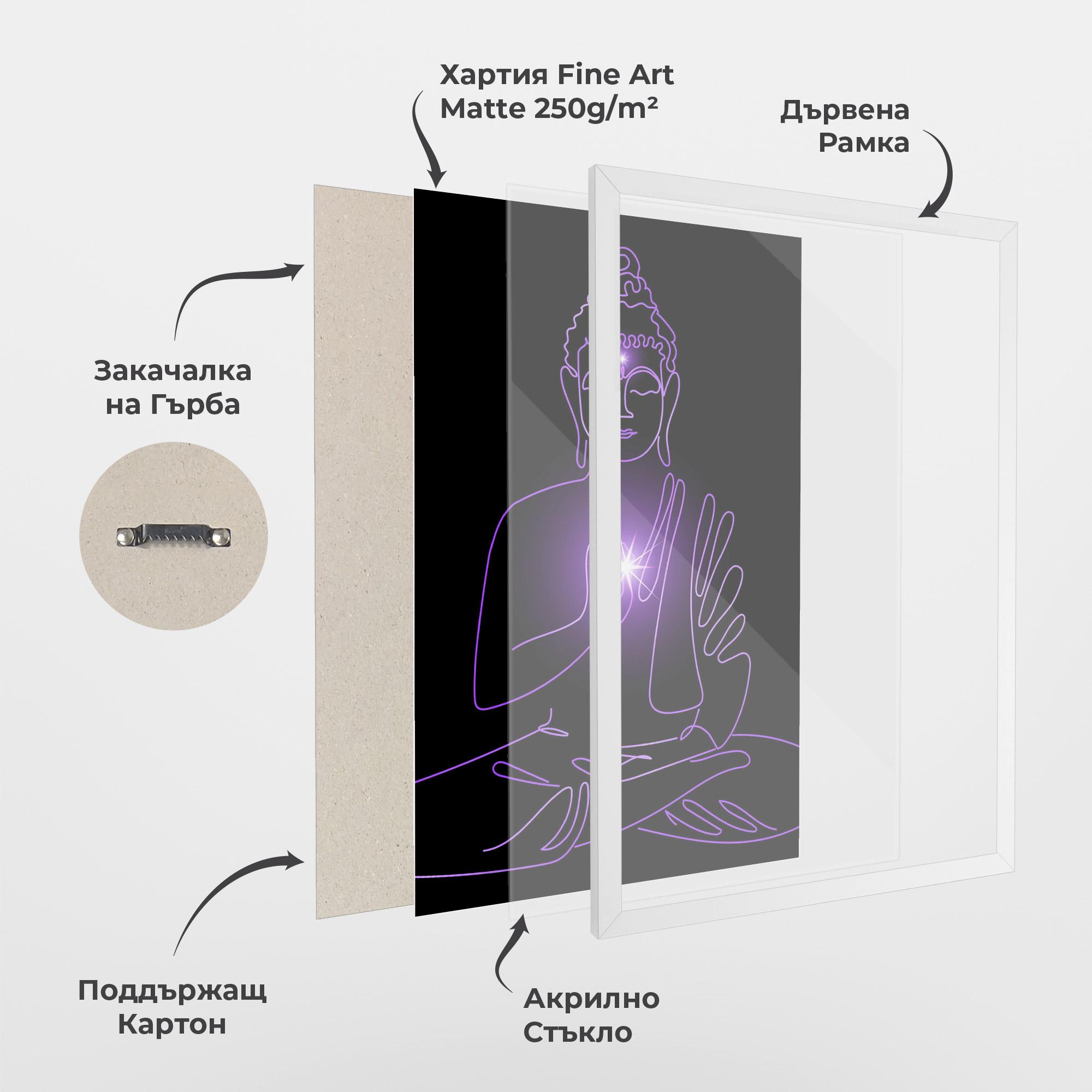 Рамкиран постер Glowing Buddha mockup 1