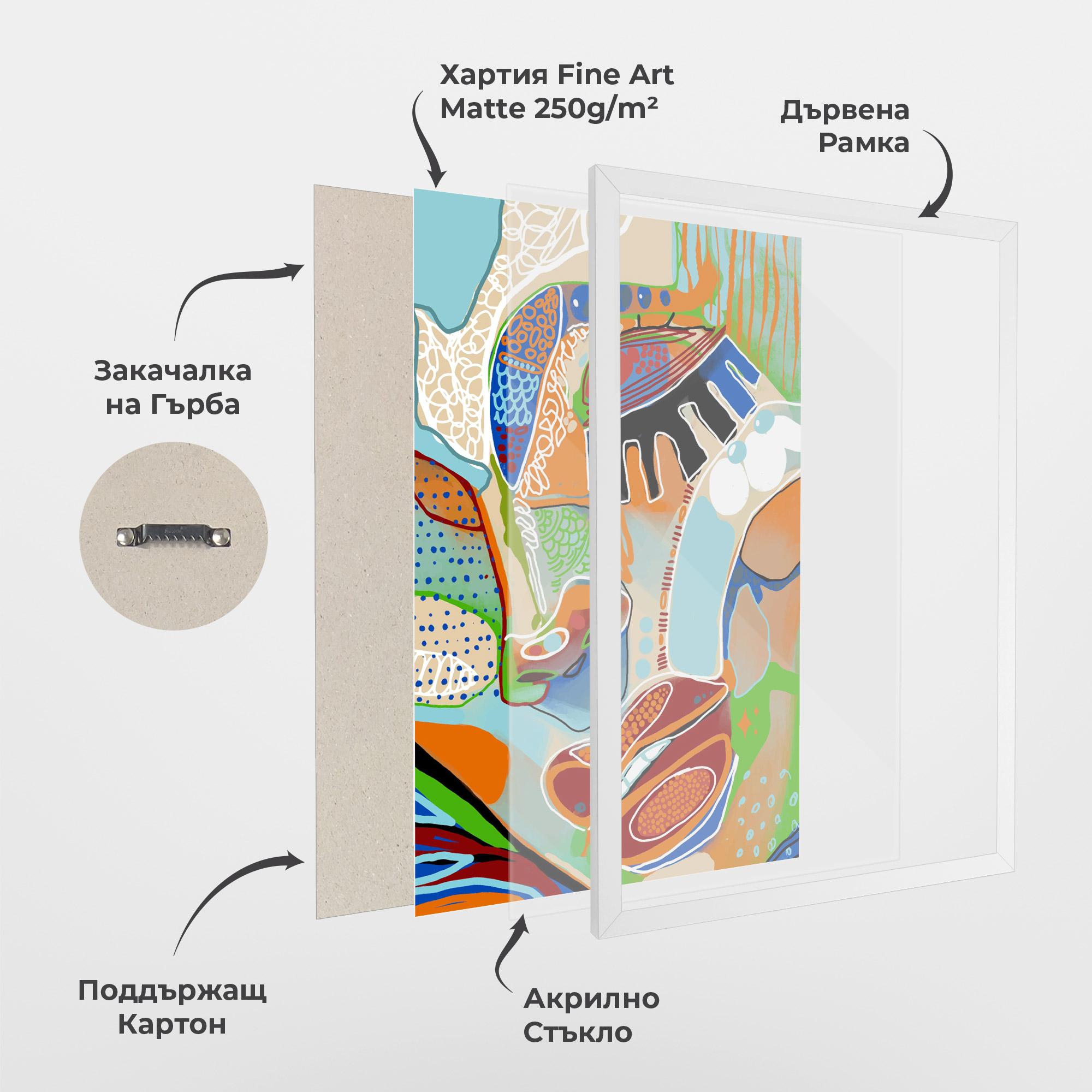 Рамкиран постер Abstract Face Art mockup 1