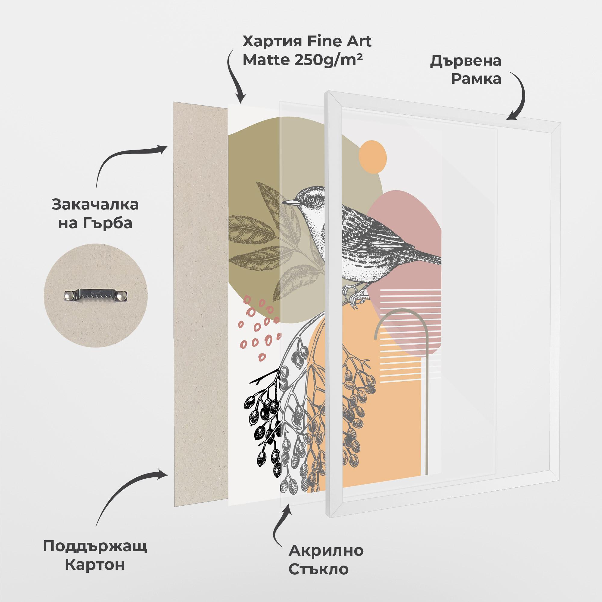 Рамкиран постер Bird Collage mockup 1