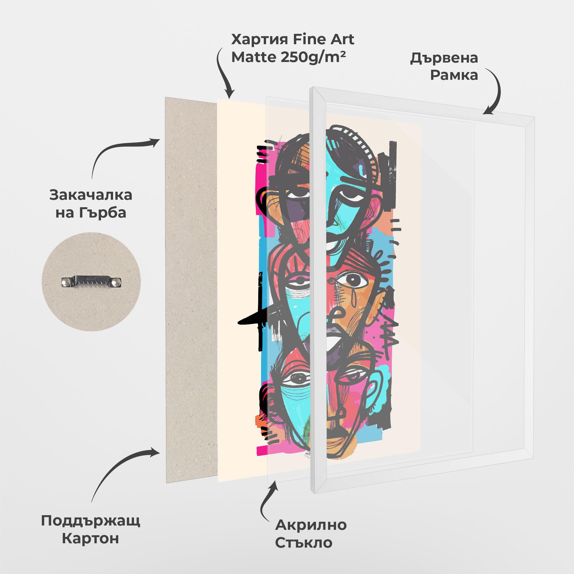 Рамкиран постер Blue Orange Faces mockup 1