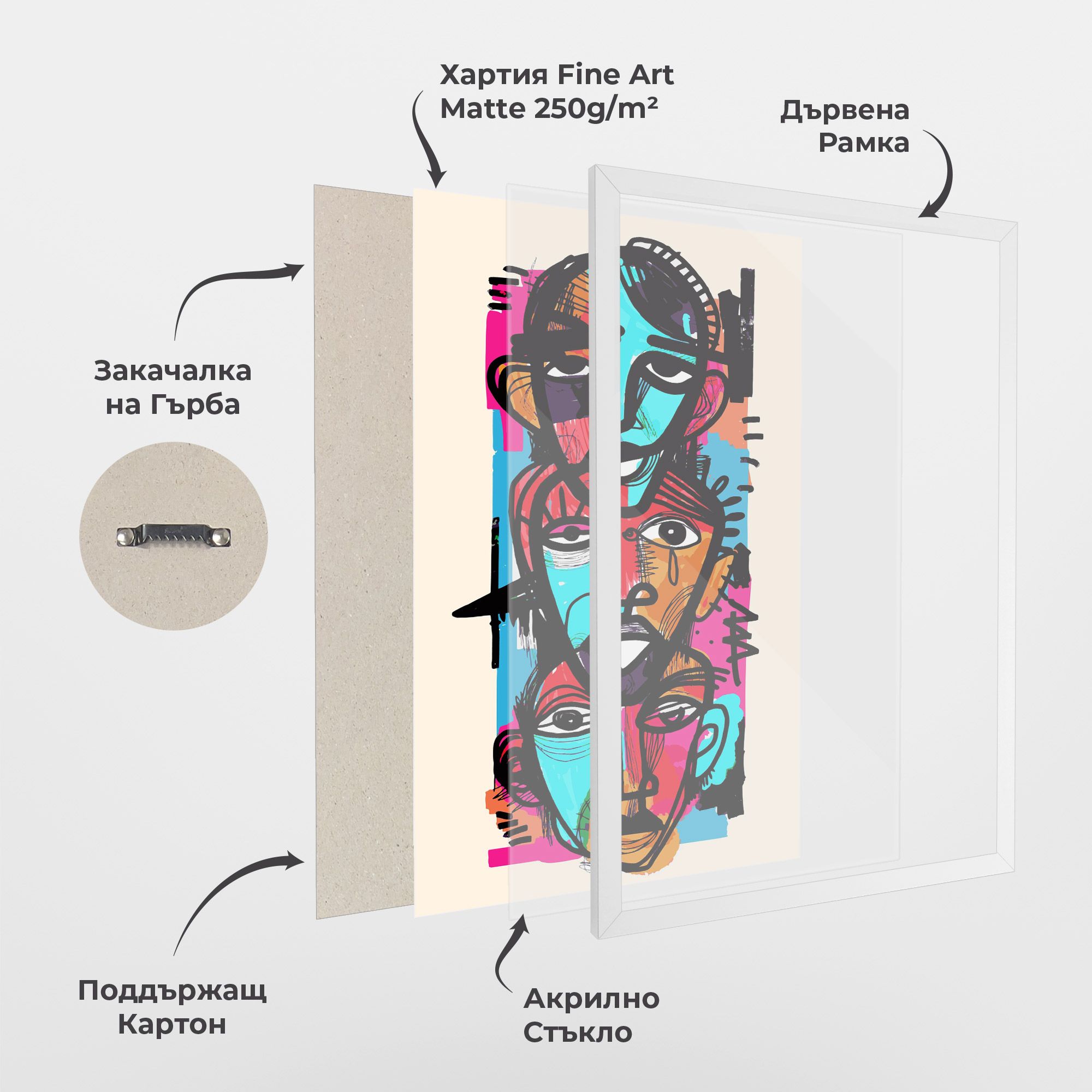 Blue Orange Faces mockup 1