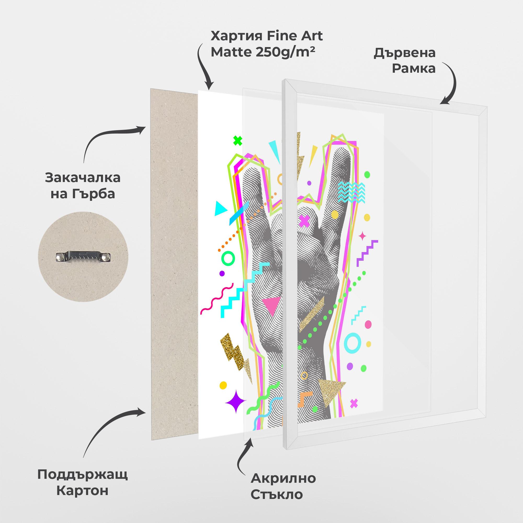 Рамкиран постер Hand Sign Art mockup 1