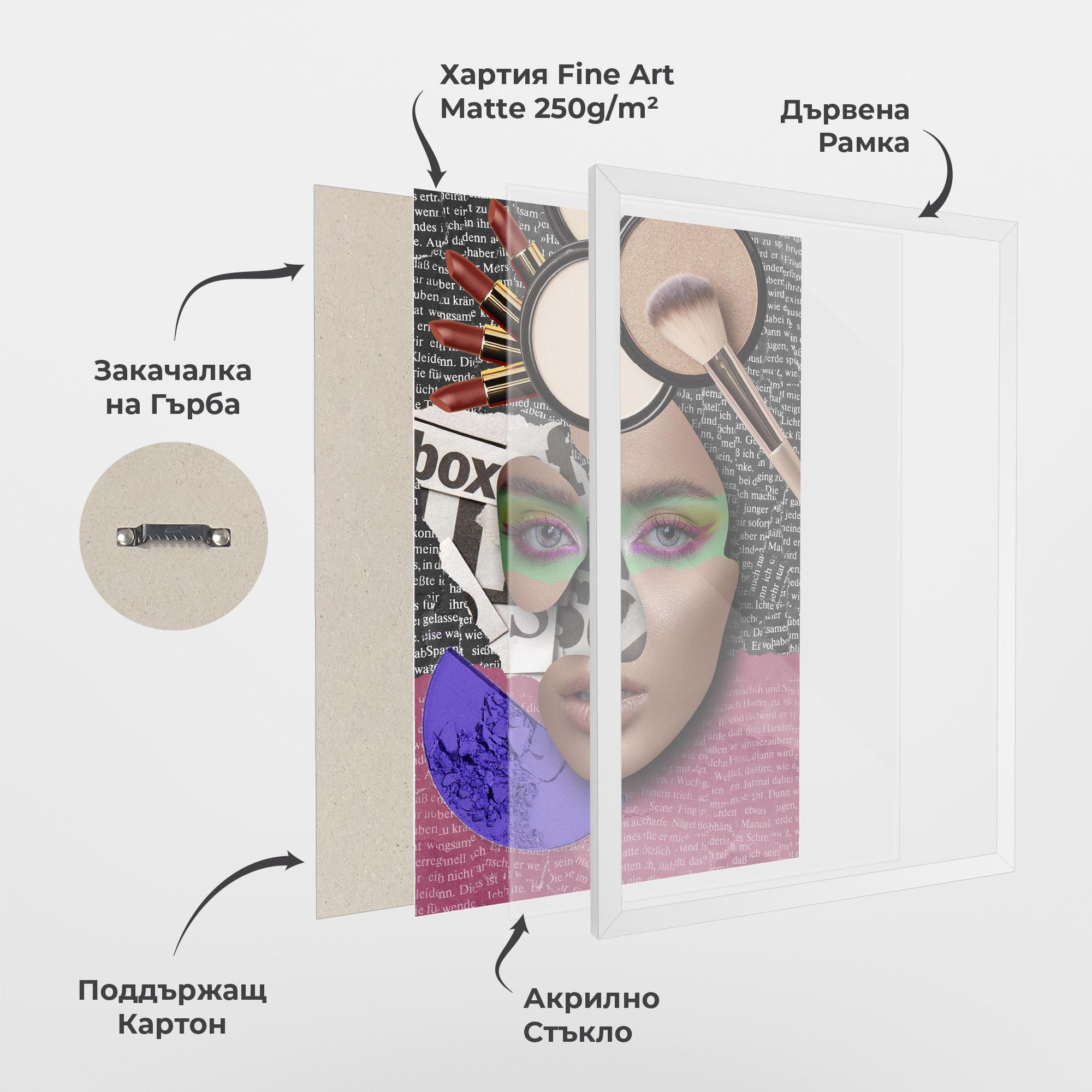 Рамкиран постер Makeup Collage mockup 1