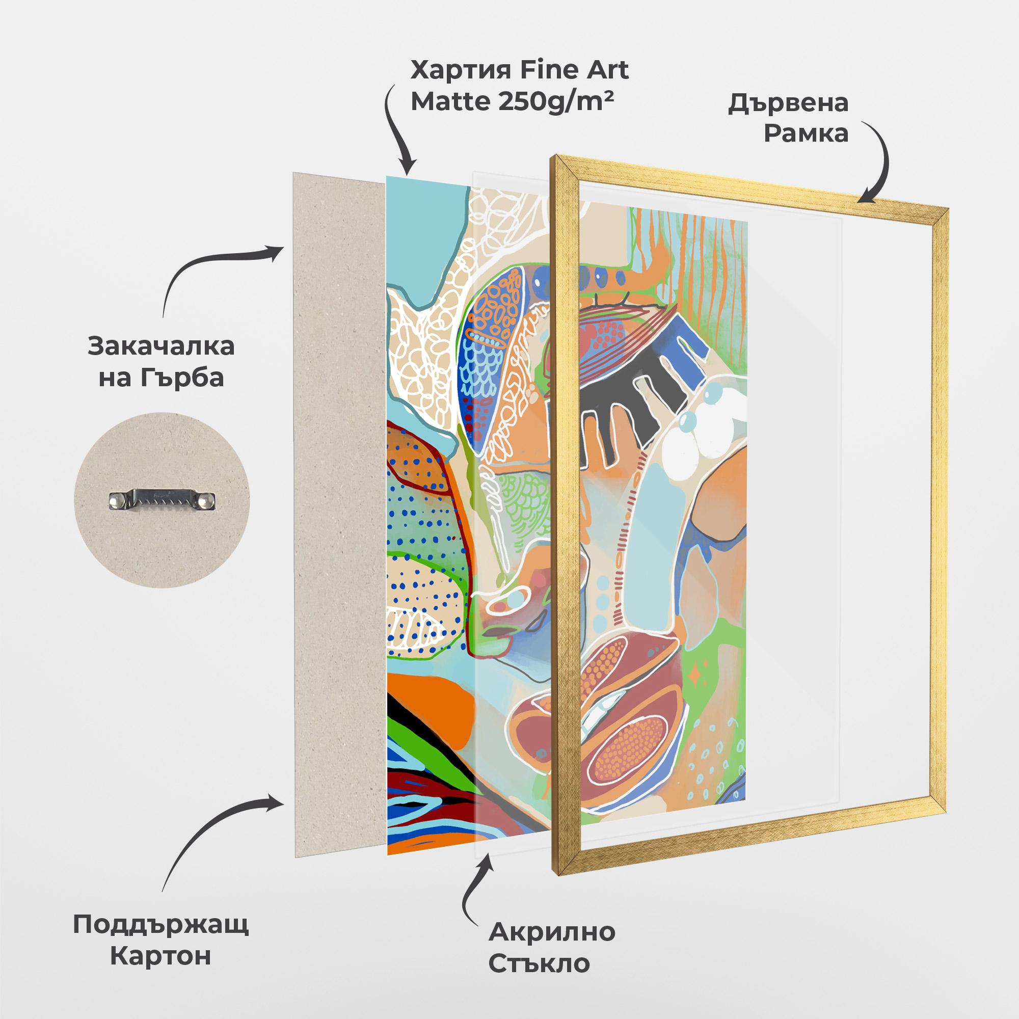 Рамкиран постер Abstract Face Art mockup 1