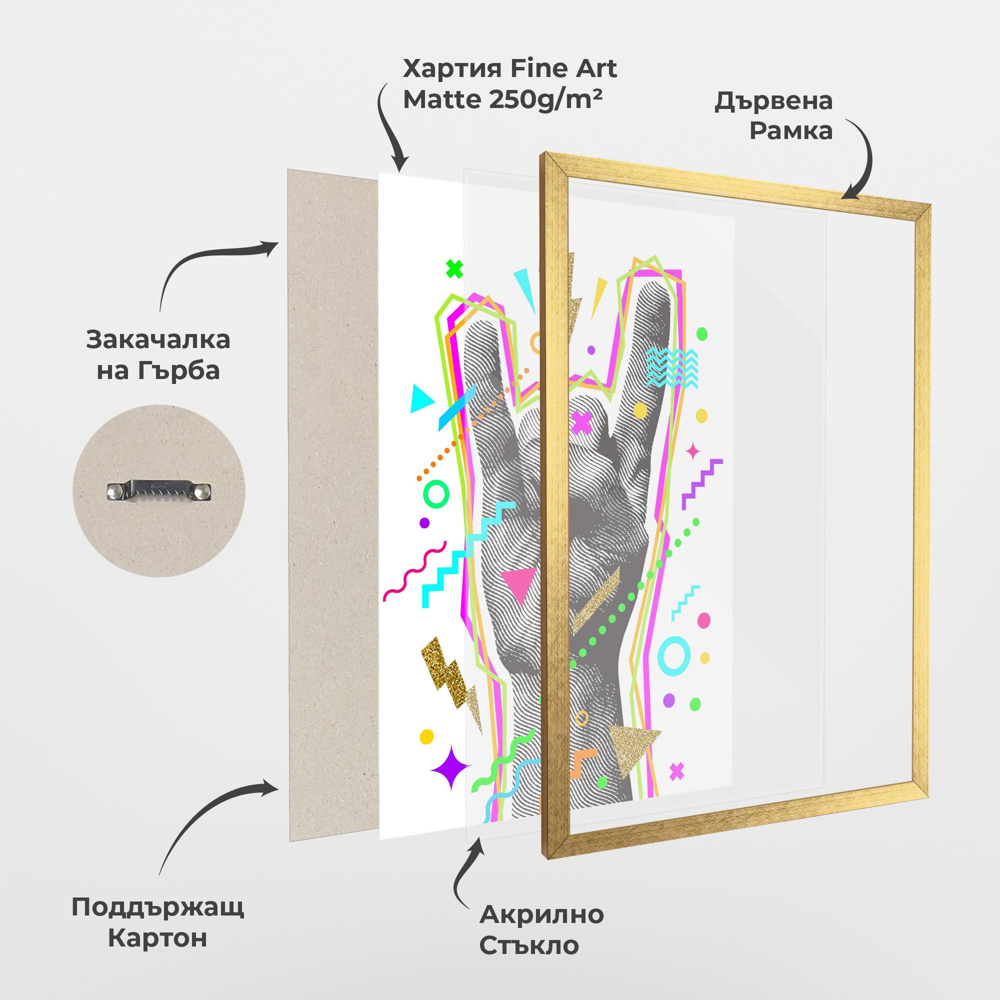 Рамкиран постер Hand Sign Art mockup 1