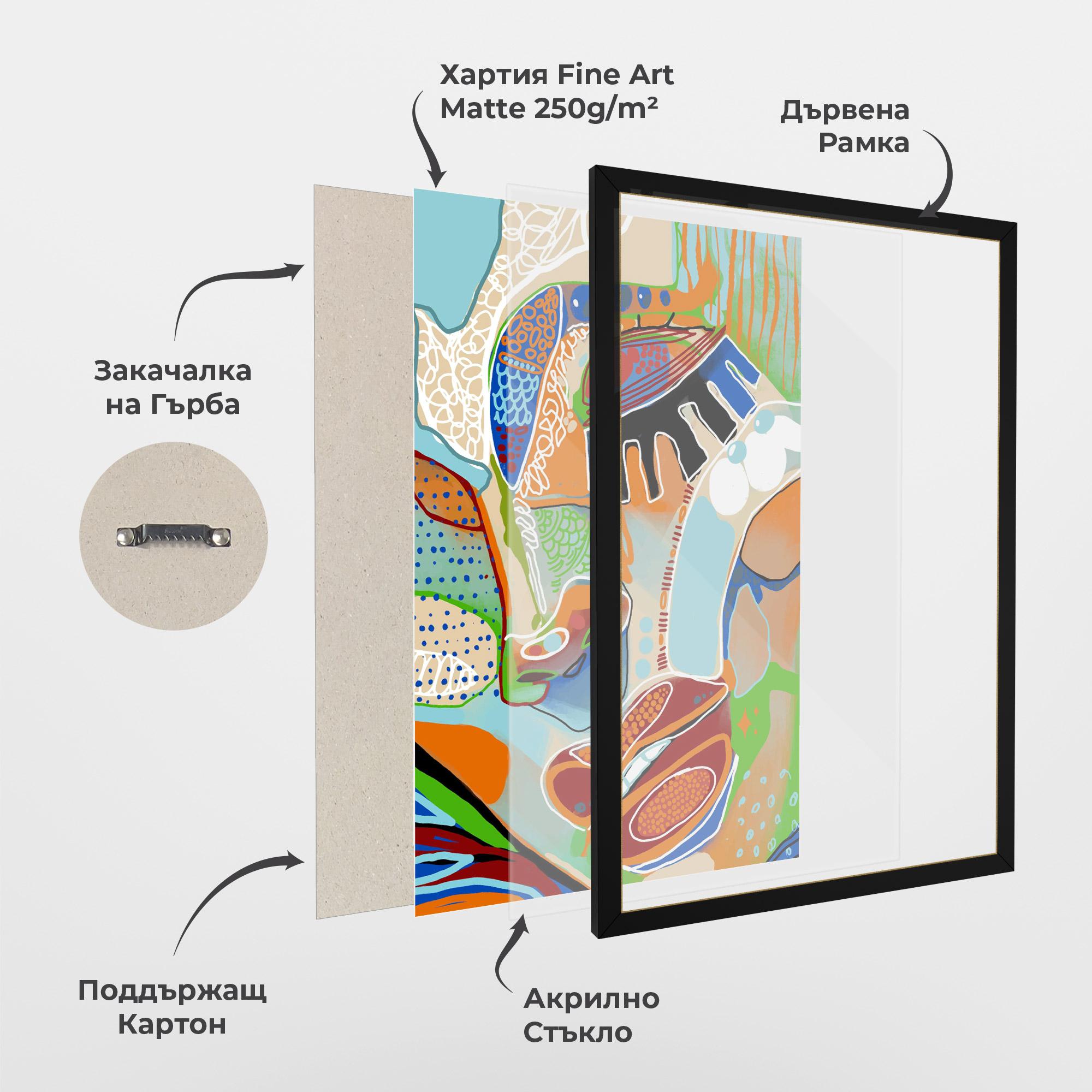 Рамкиран постер Abstract Face Art mockup 1