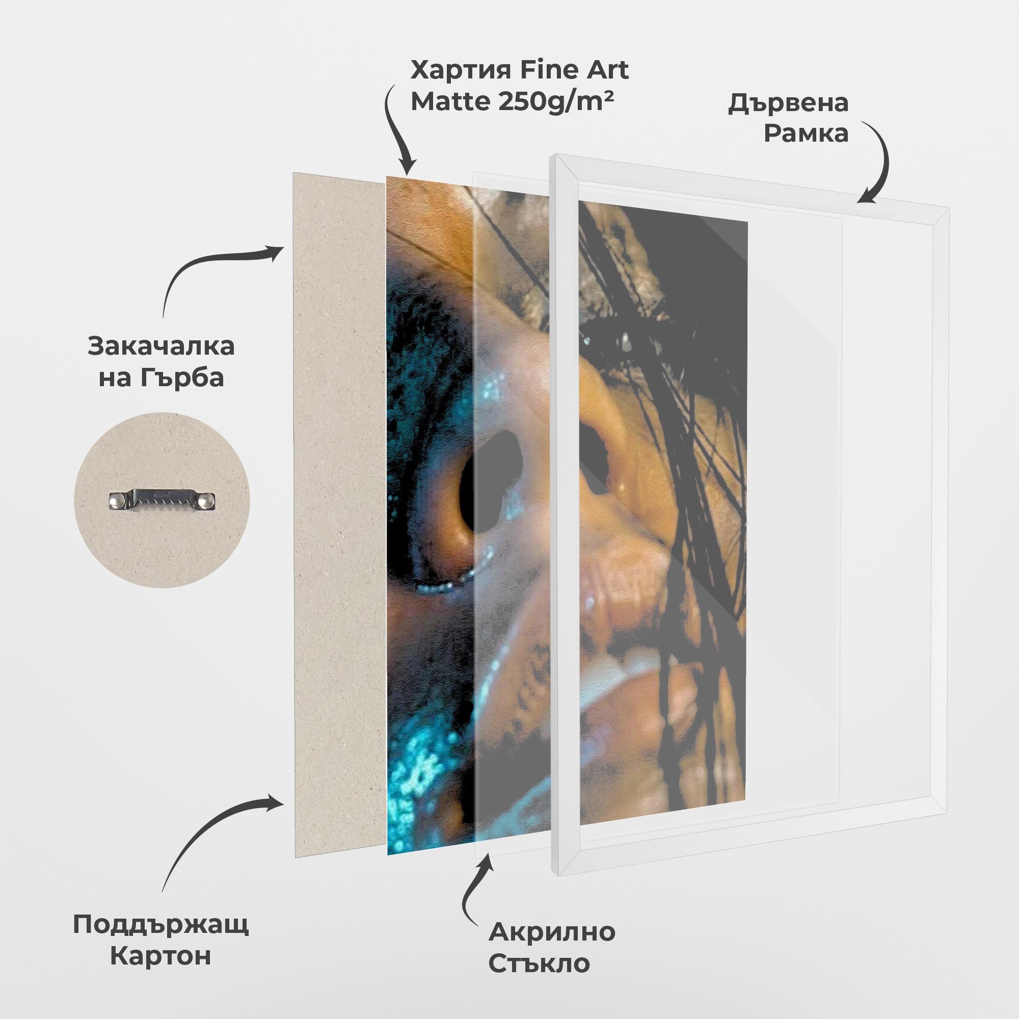 Рамкиран постер Blue Light Face mockup 1